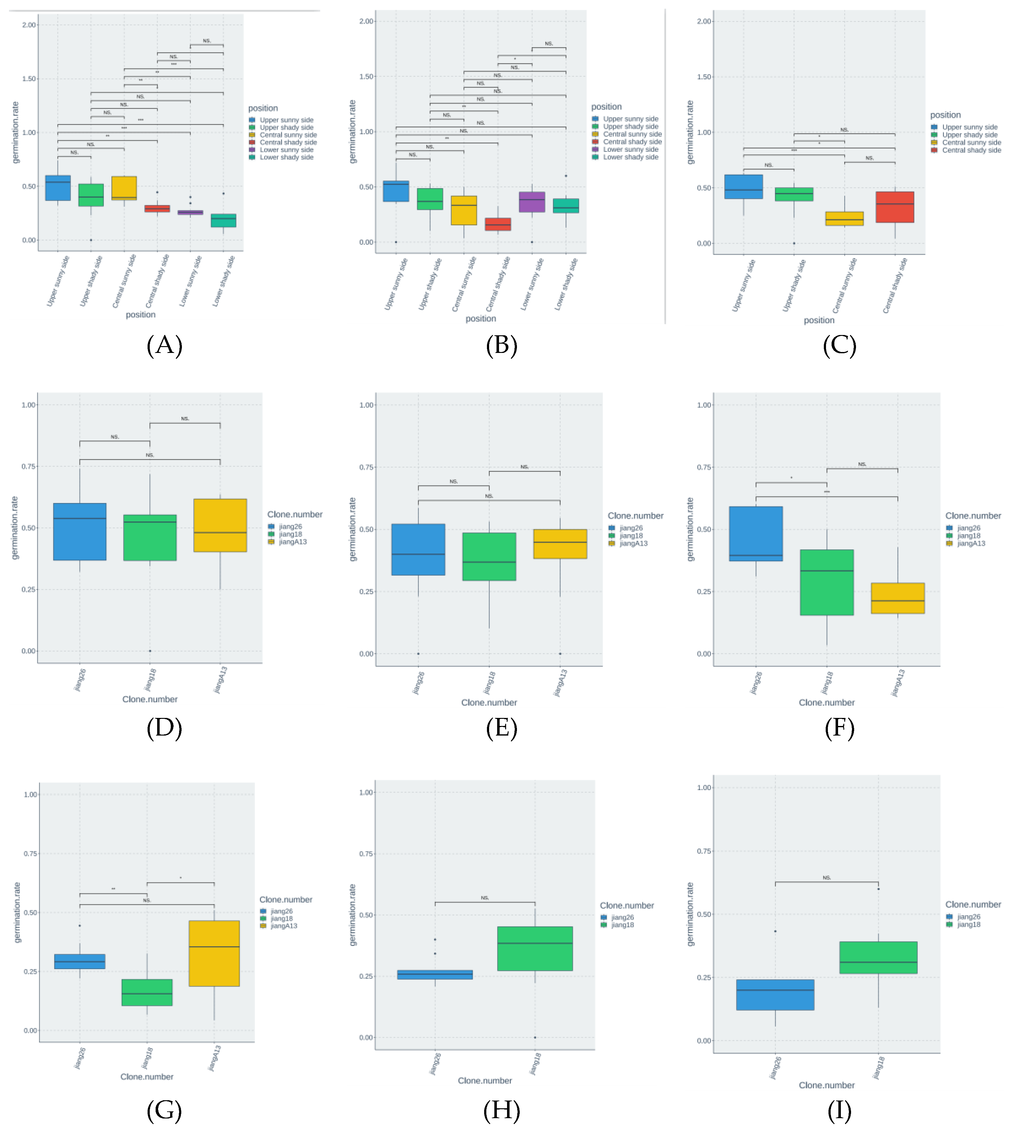 Forests 14 00240 g001