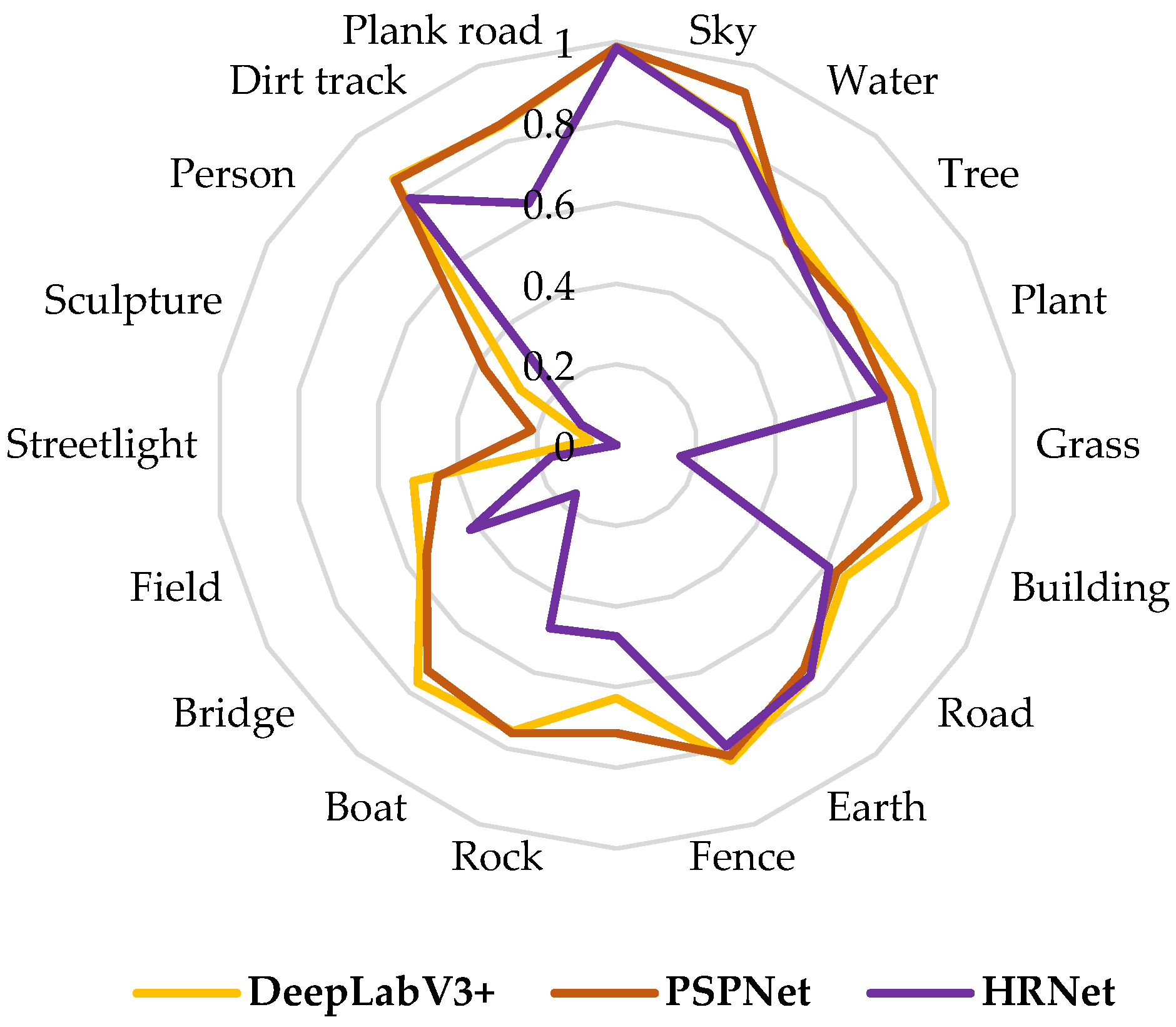 Forests 14 00244 g004