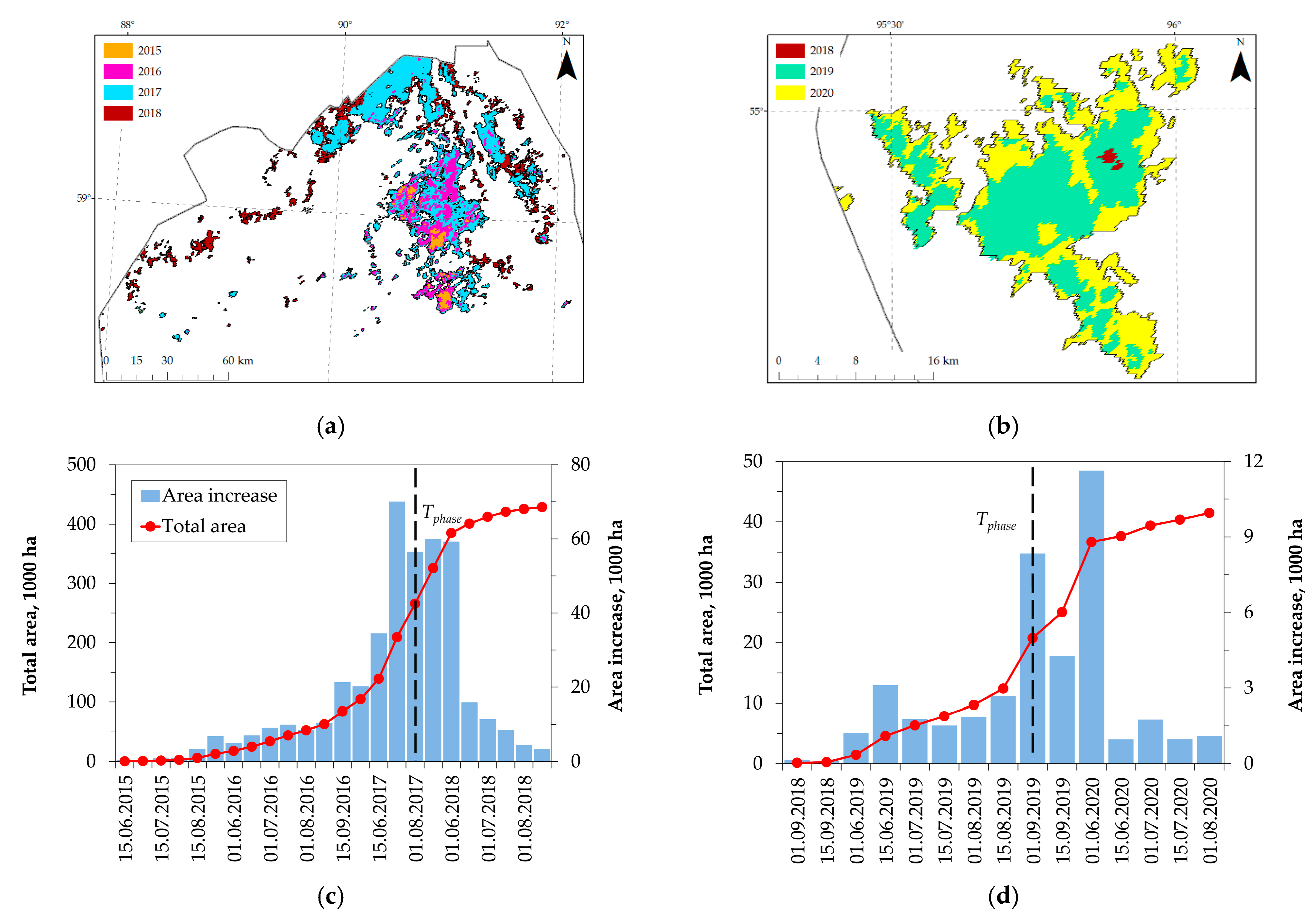Forests 14 00261 g003