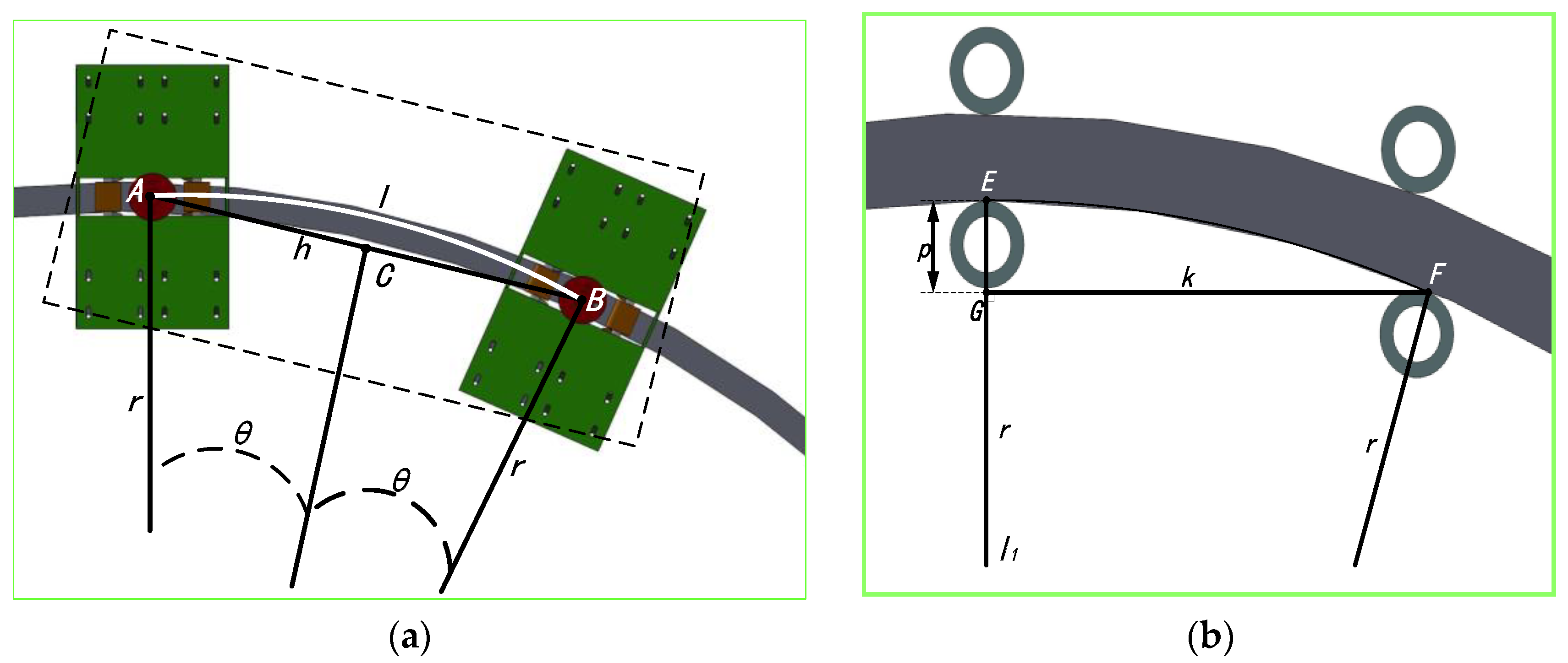 Forests 14 00263 g002