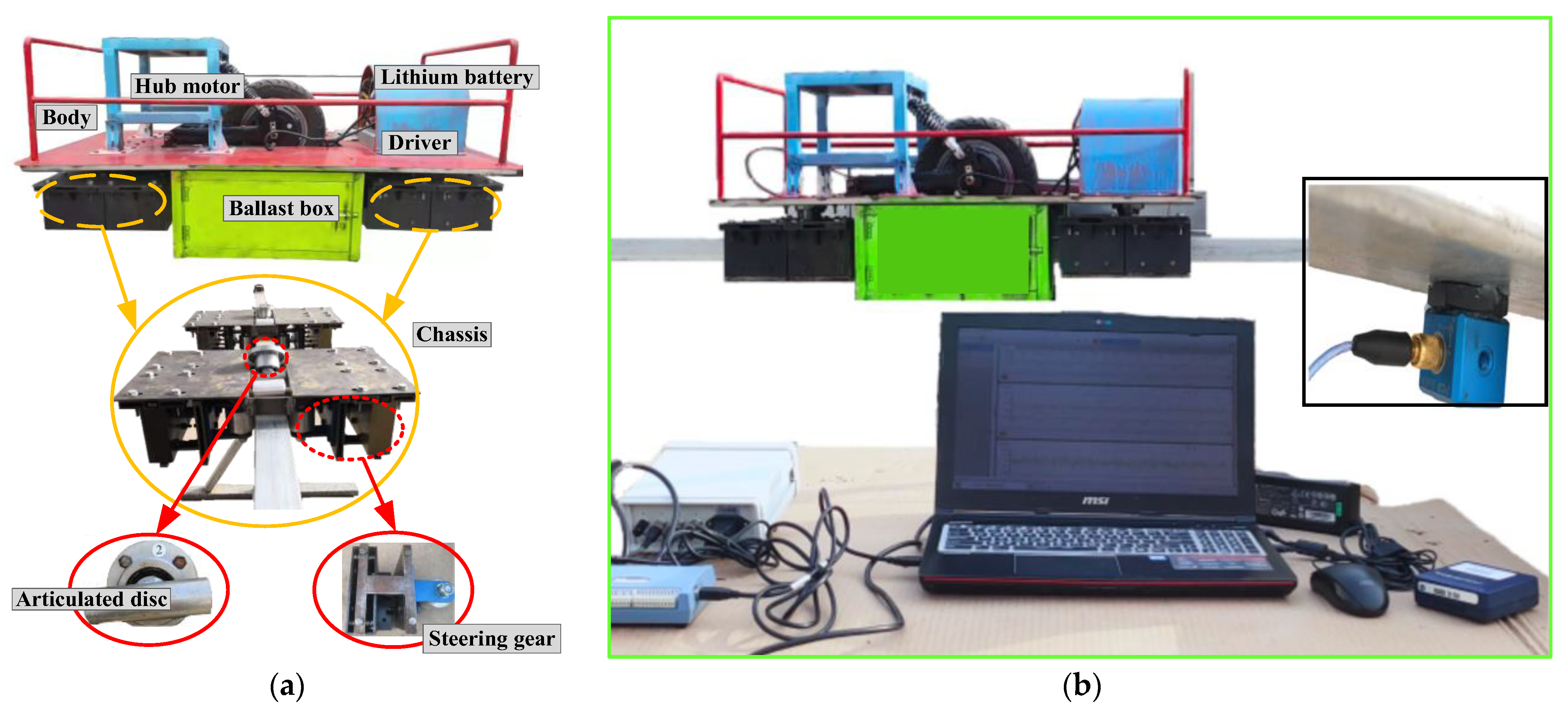 Forests 14 00263 g007