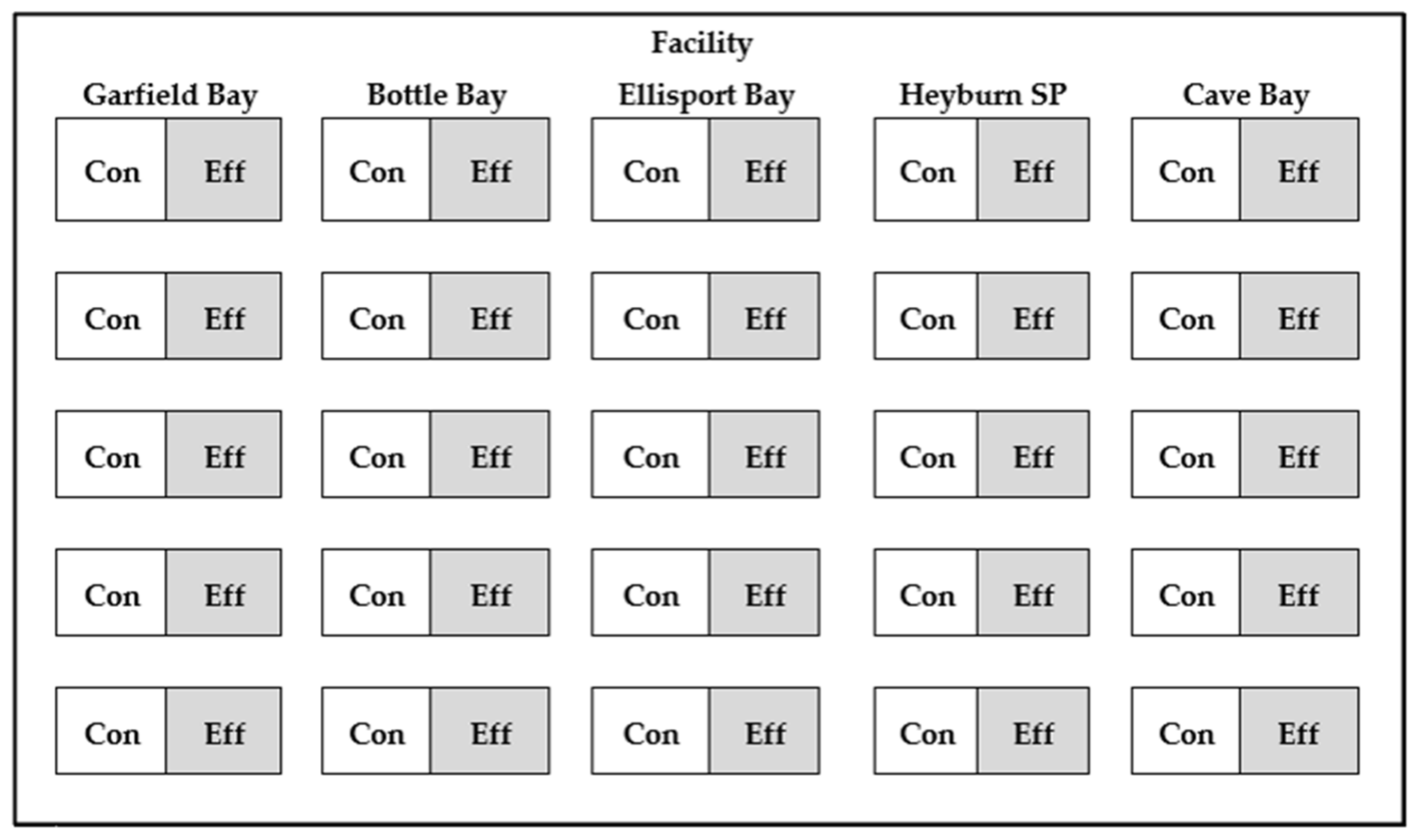 Forests 14 00266 g0a1