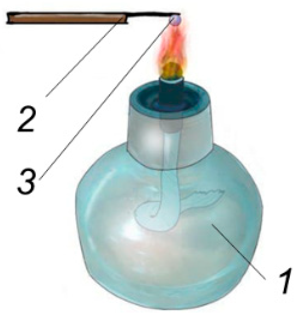 Forests 14 00301 g006