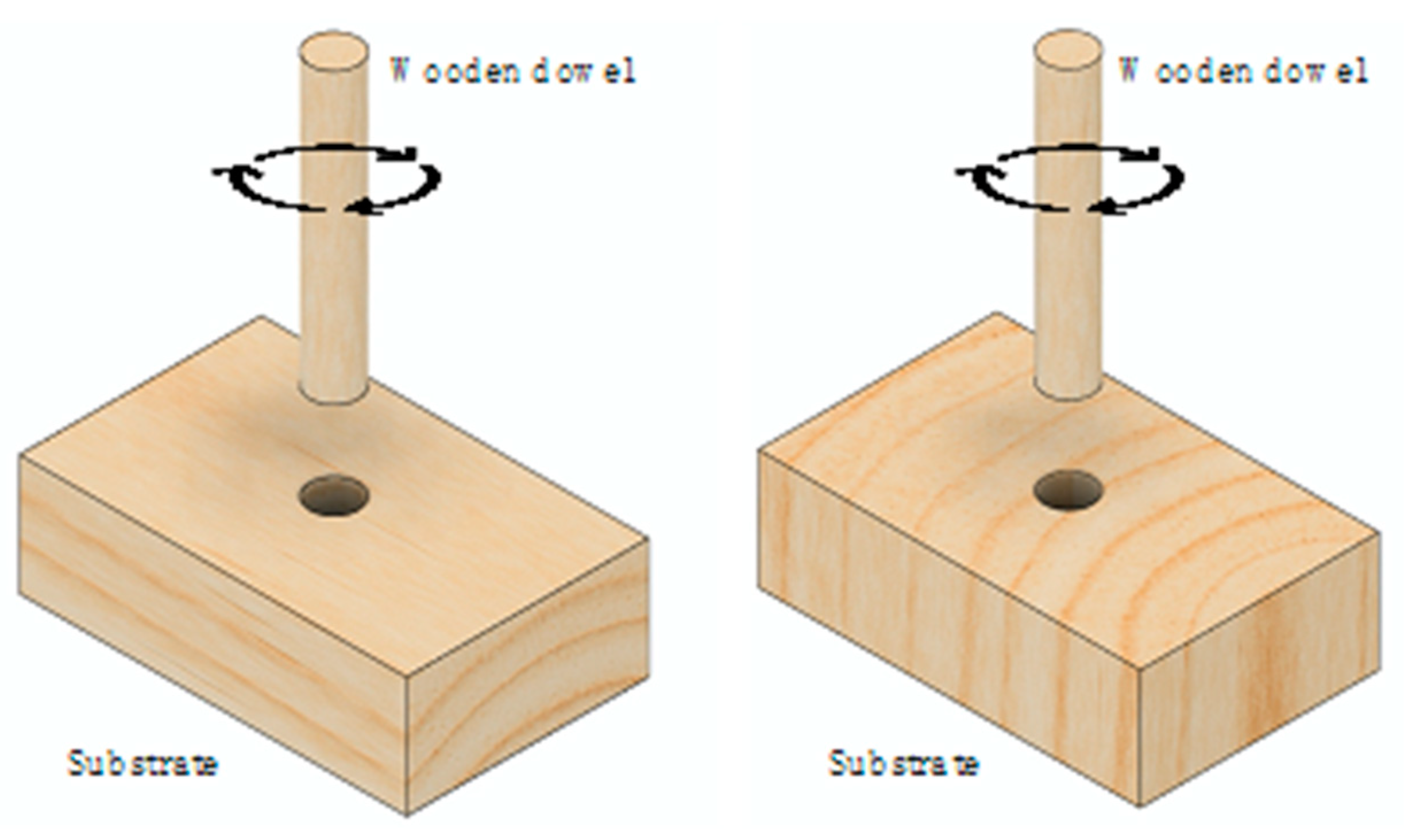 Forests 14 00311 g008