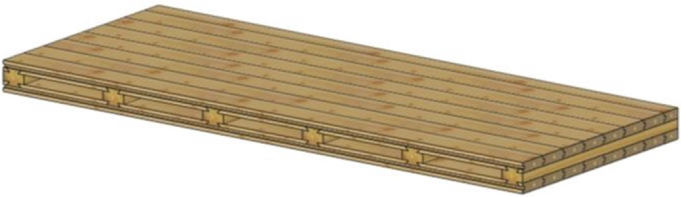 Forests 14 00311 g019