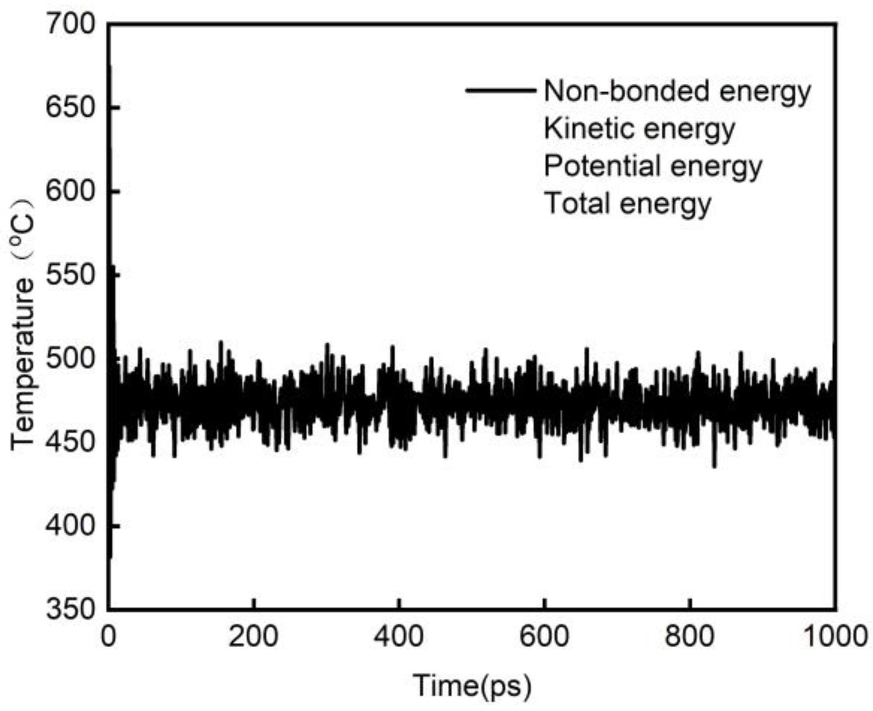 Forests 14 00314 g003