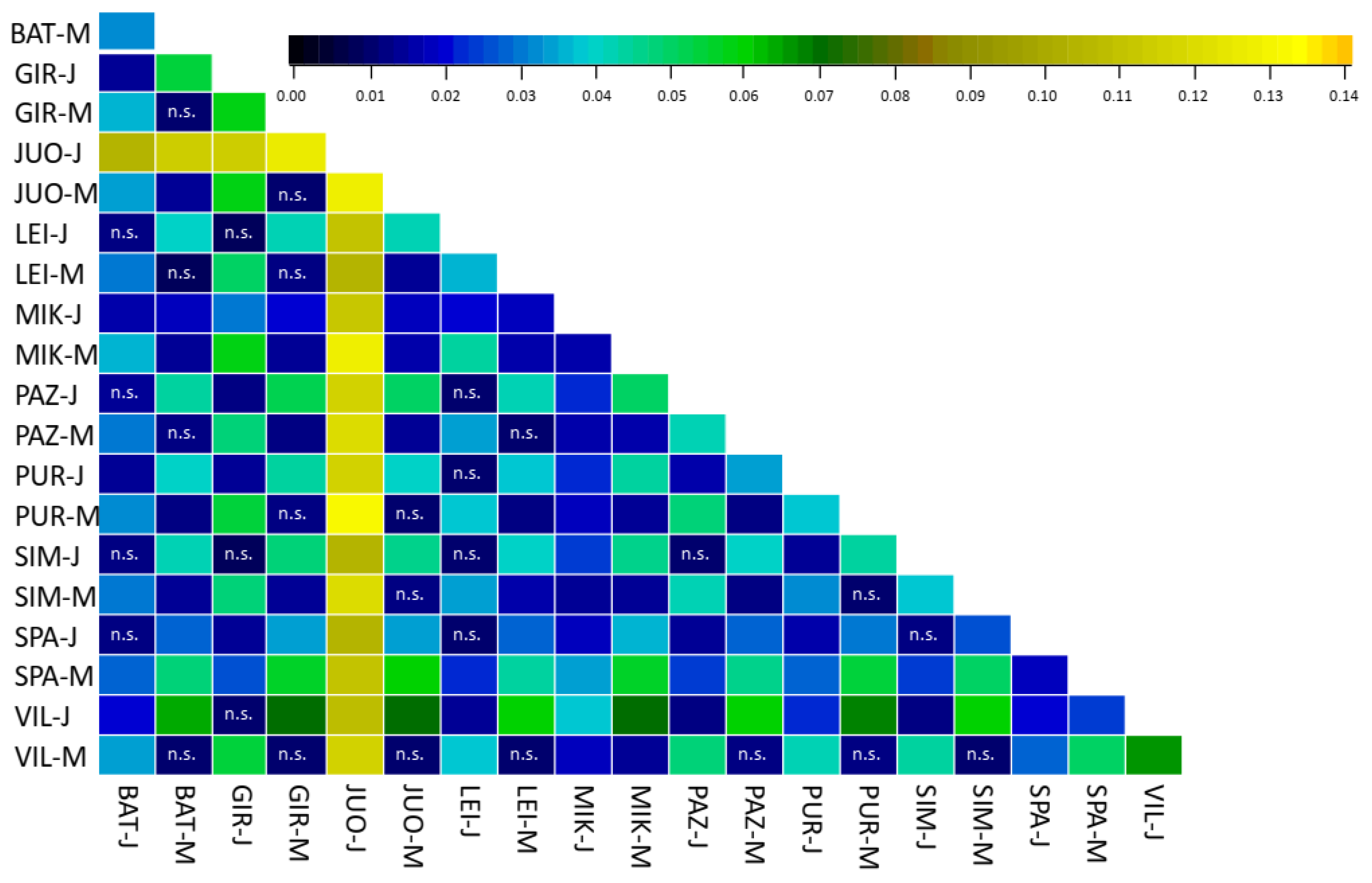 Forests 14 00330 g004