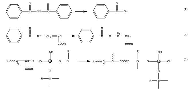 Forests 14 00335 i001