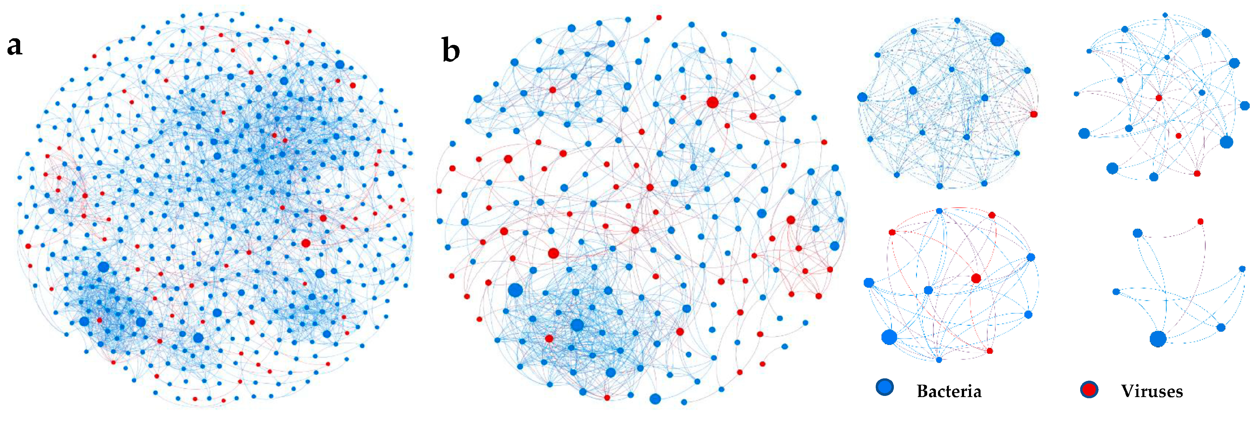 Forests 14 00342 g005