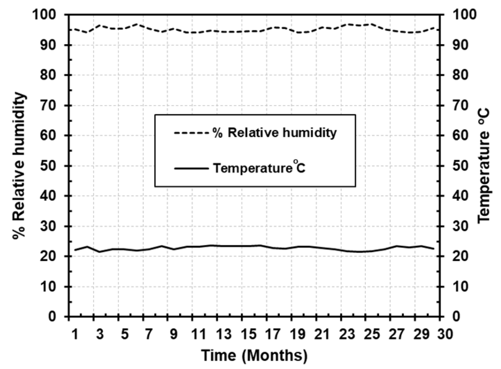 Forests 14 00343 g003