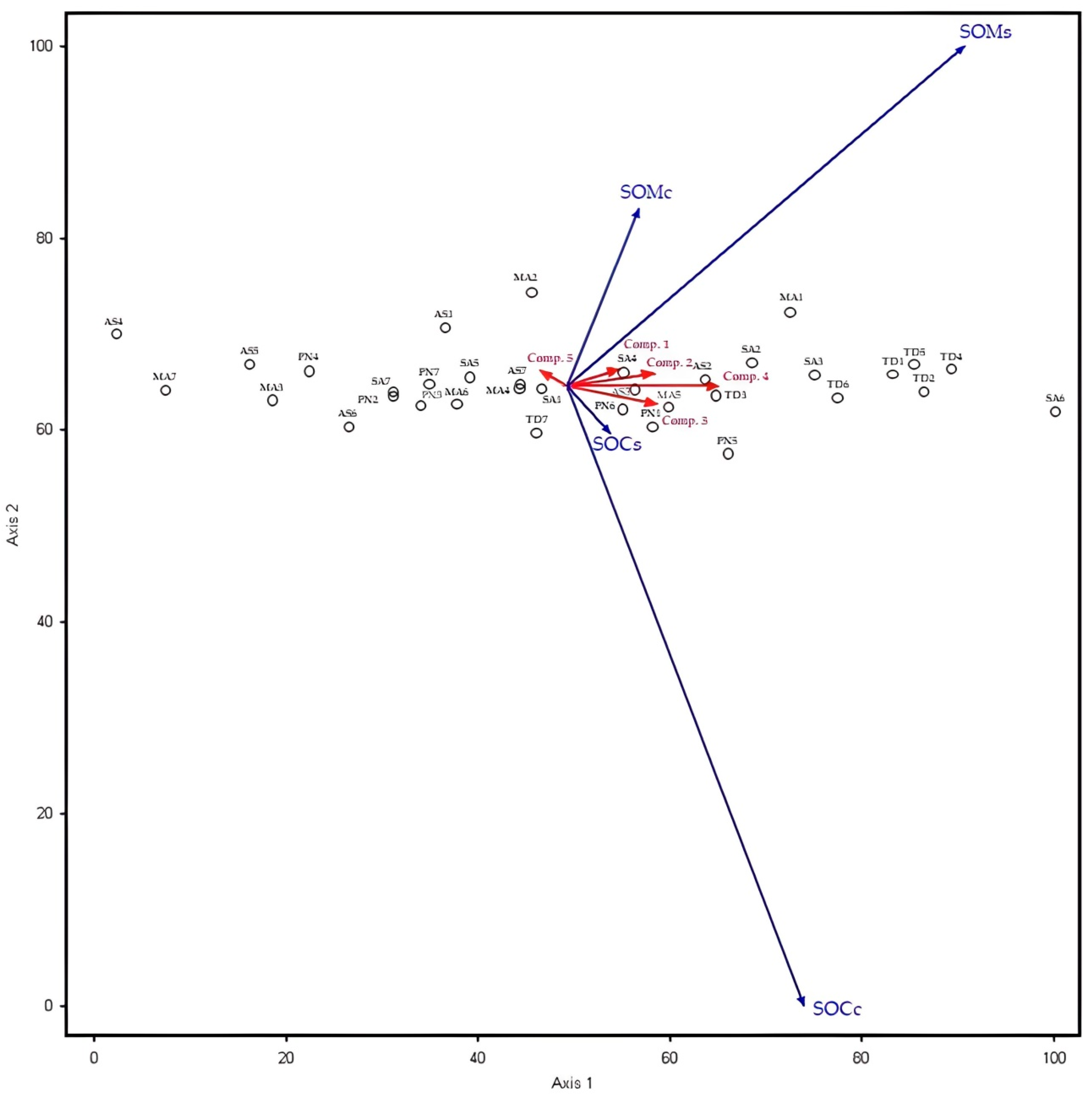 Forests 14 00365 g004