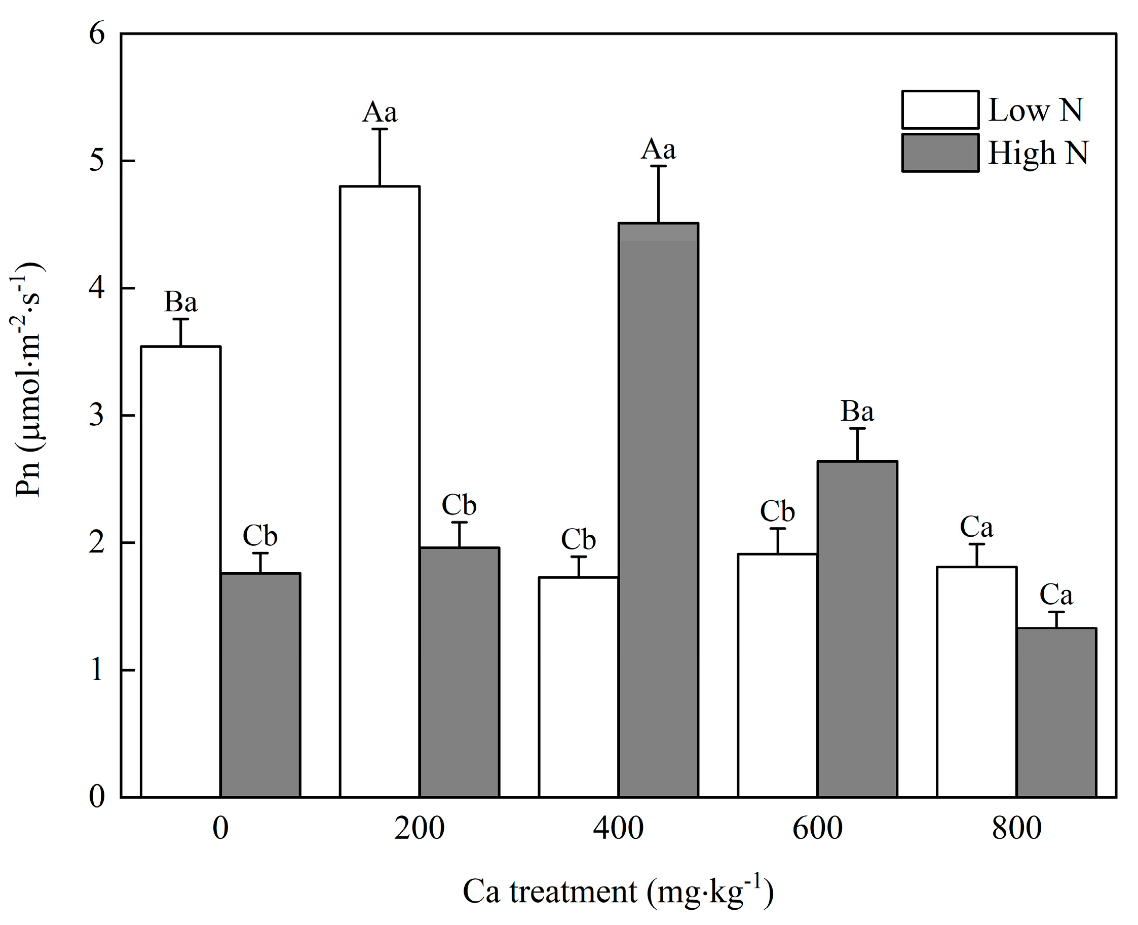 Forests 14 00399 g001