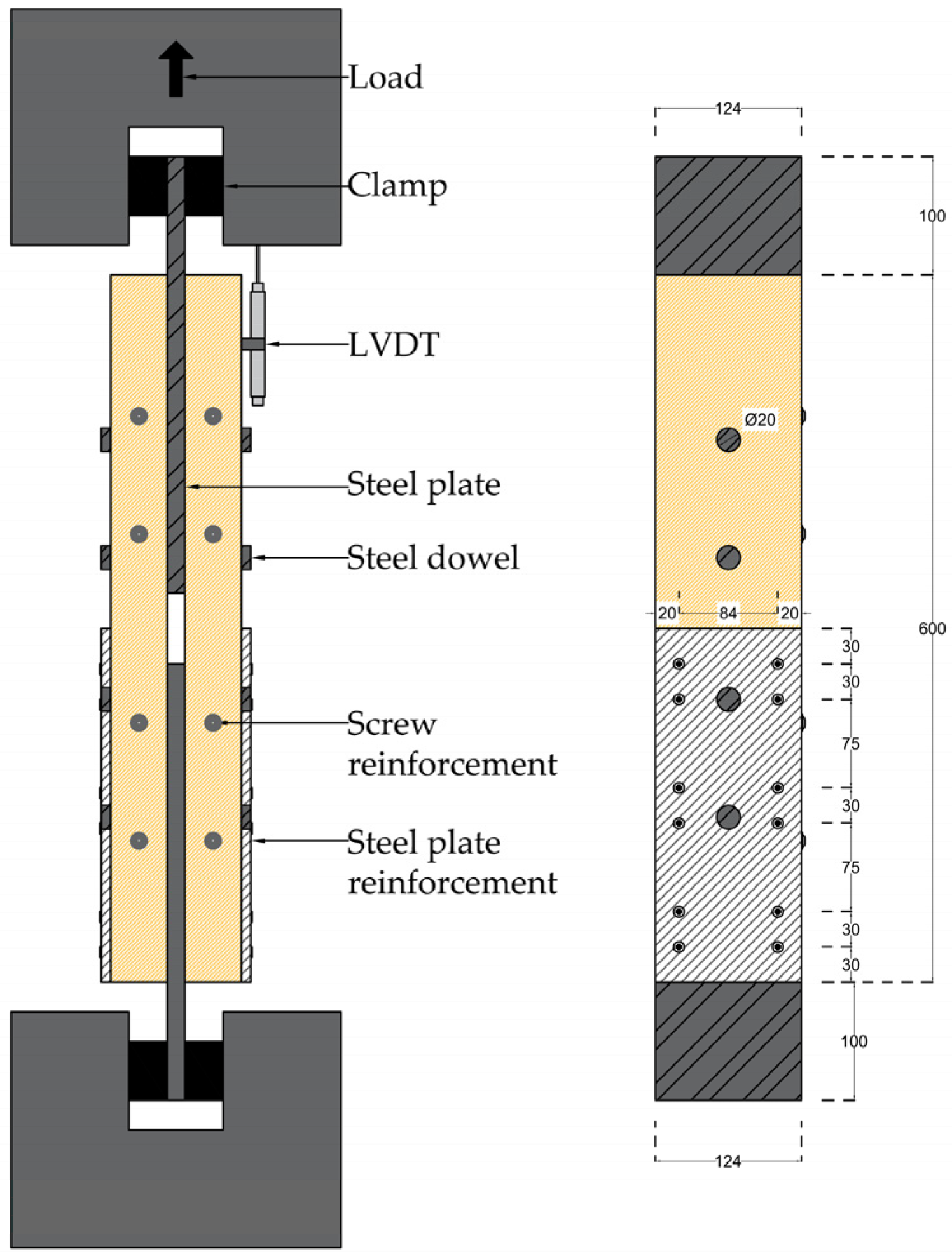Forests 14 00409 g004