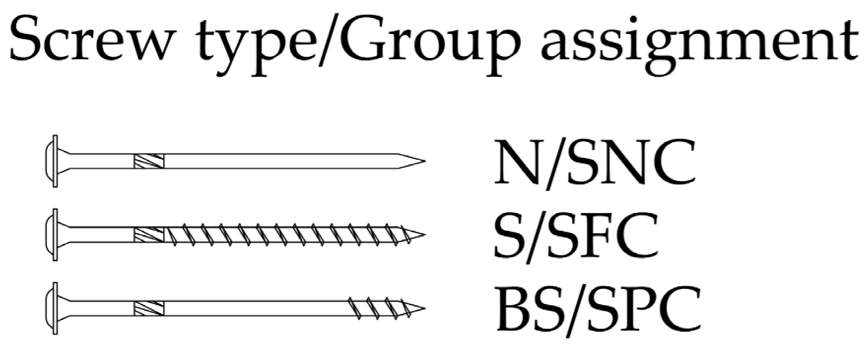 Forests 14 00409 g005