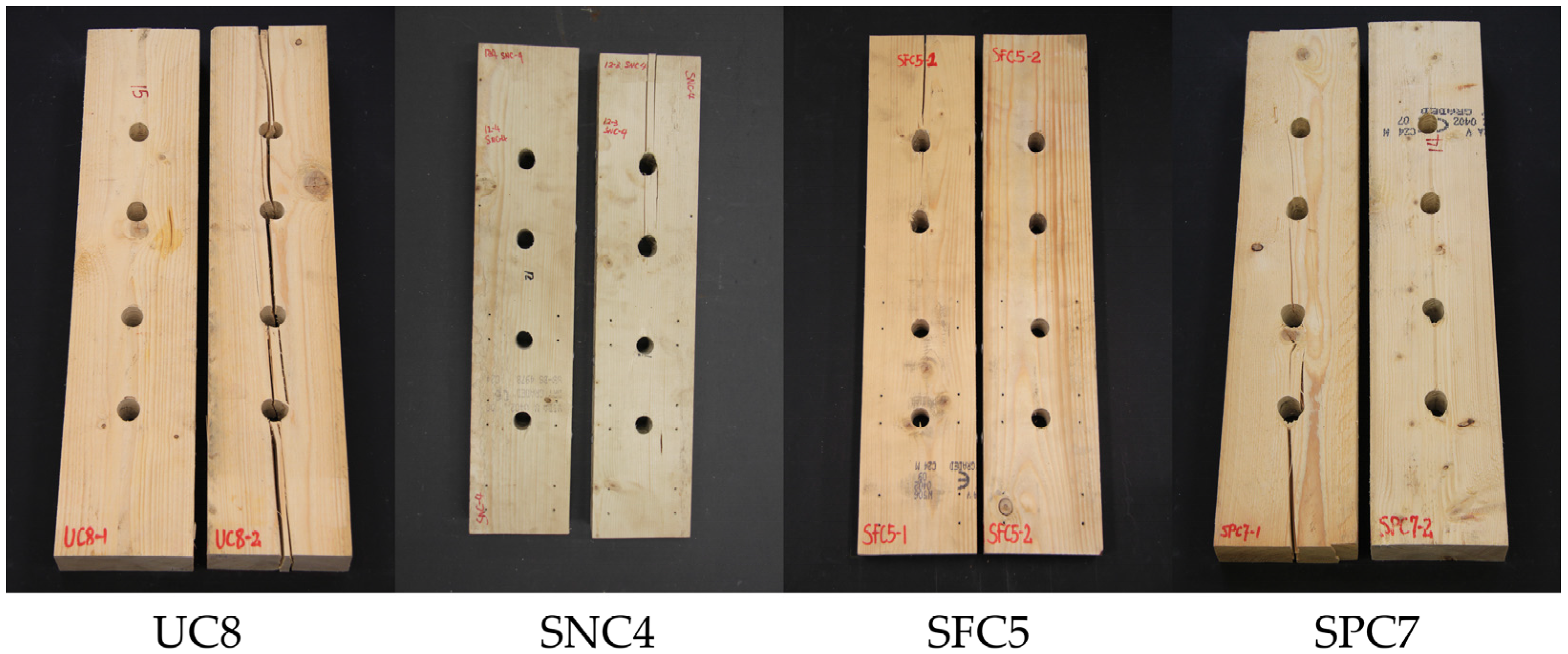 Forests 14 00409 g012