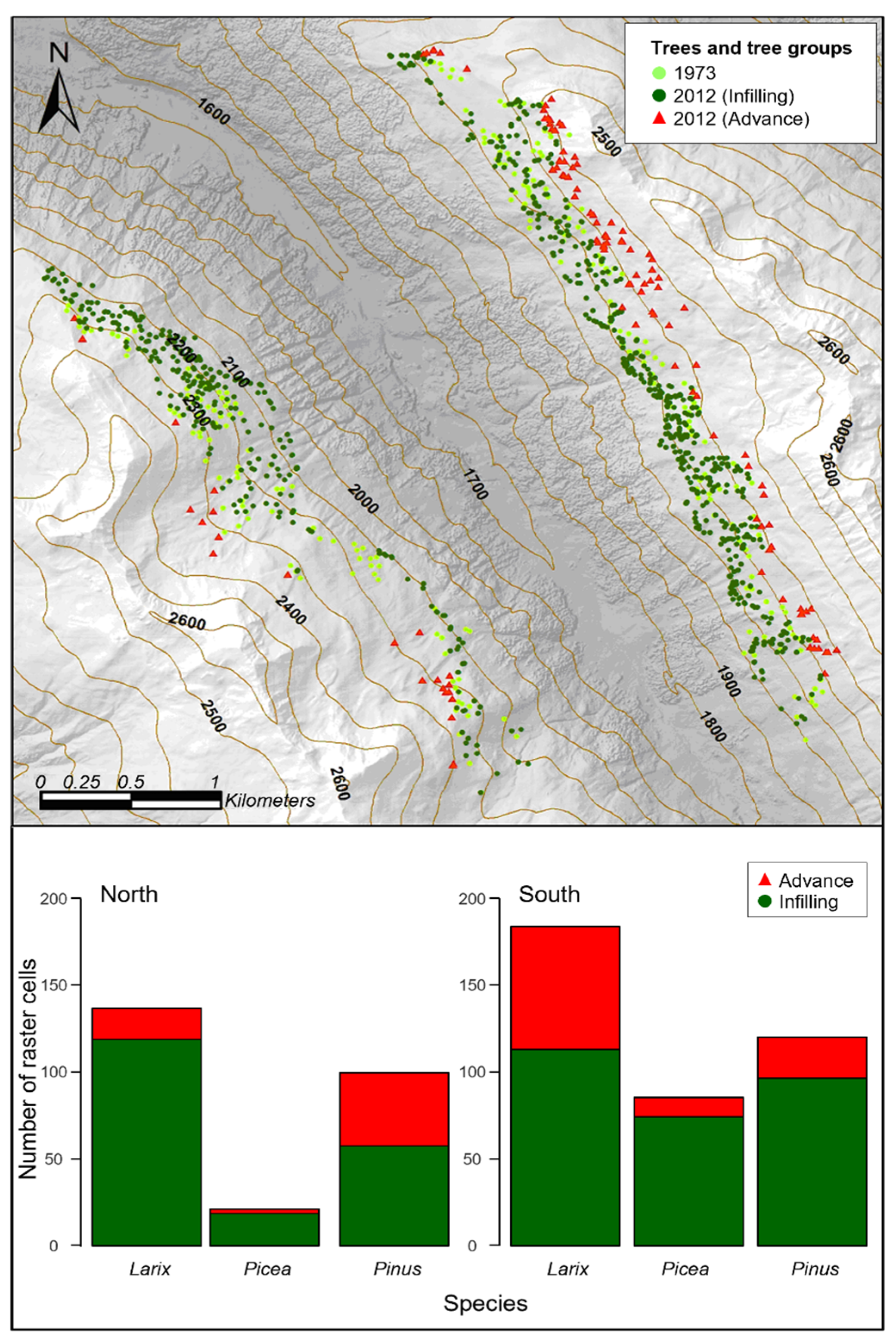Forests 14 00412 g001