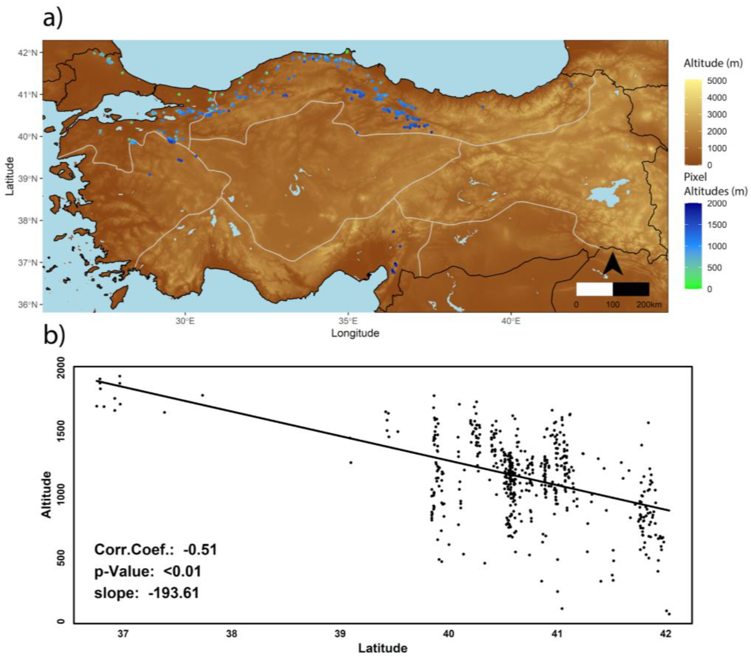 Forests 14 00413 g007 Forests 14 00413 g007