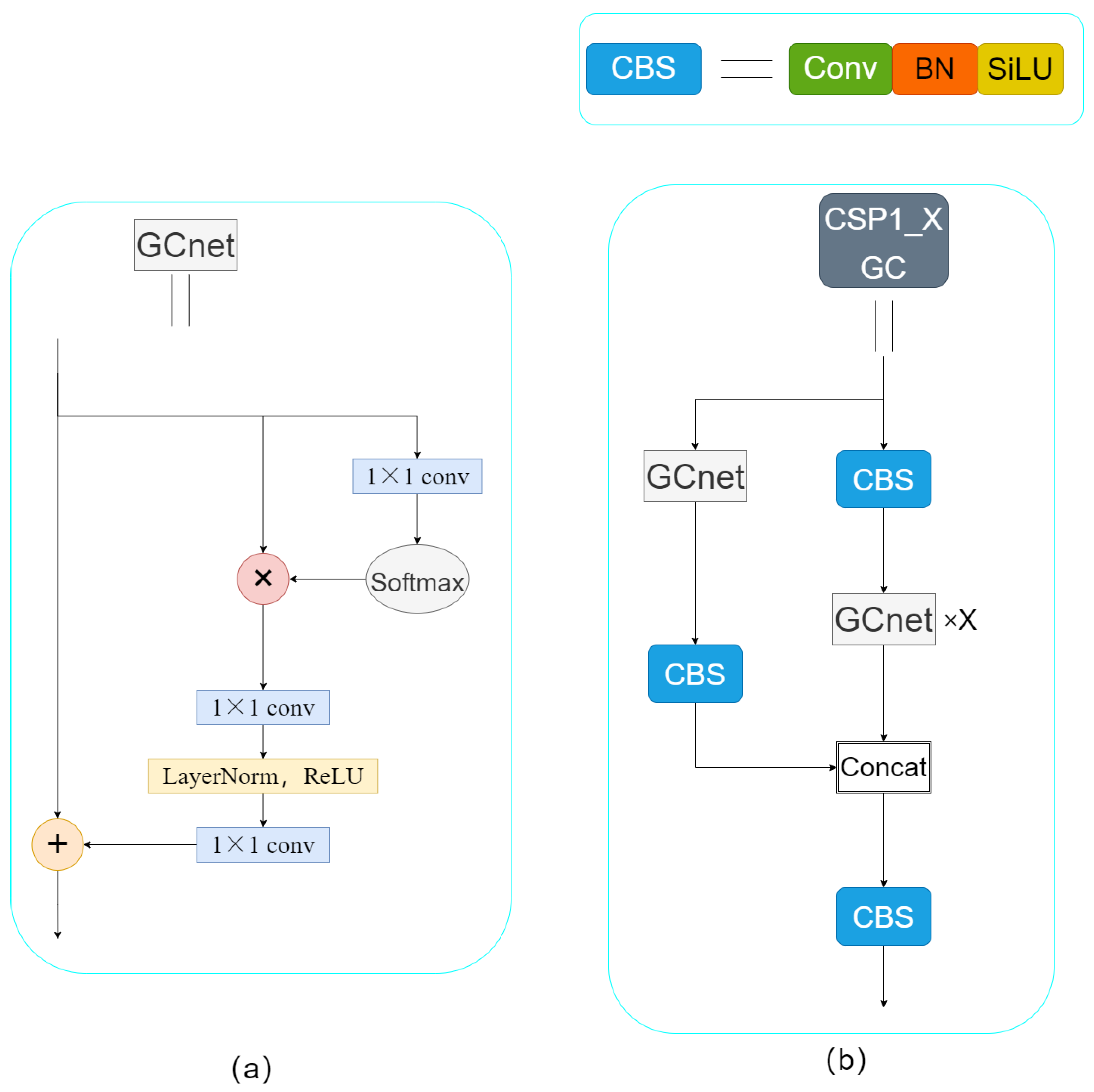 Forests 14 00415 g006 Forests 14 00415 g006