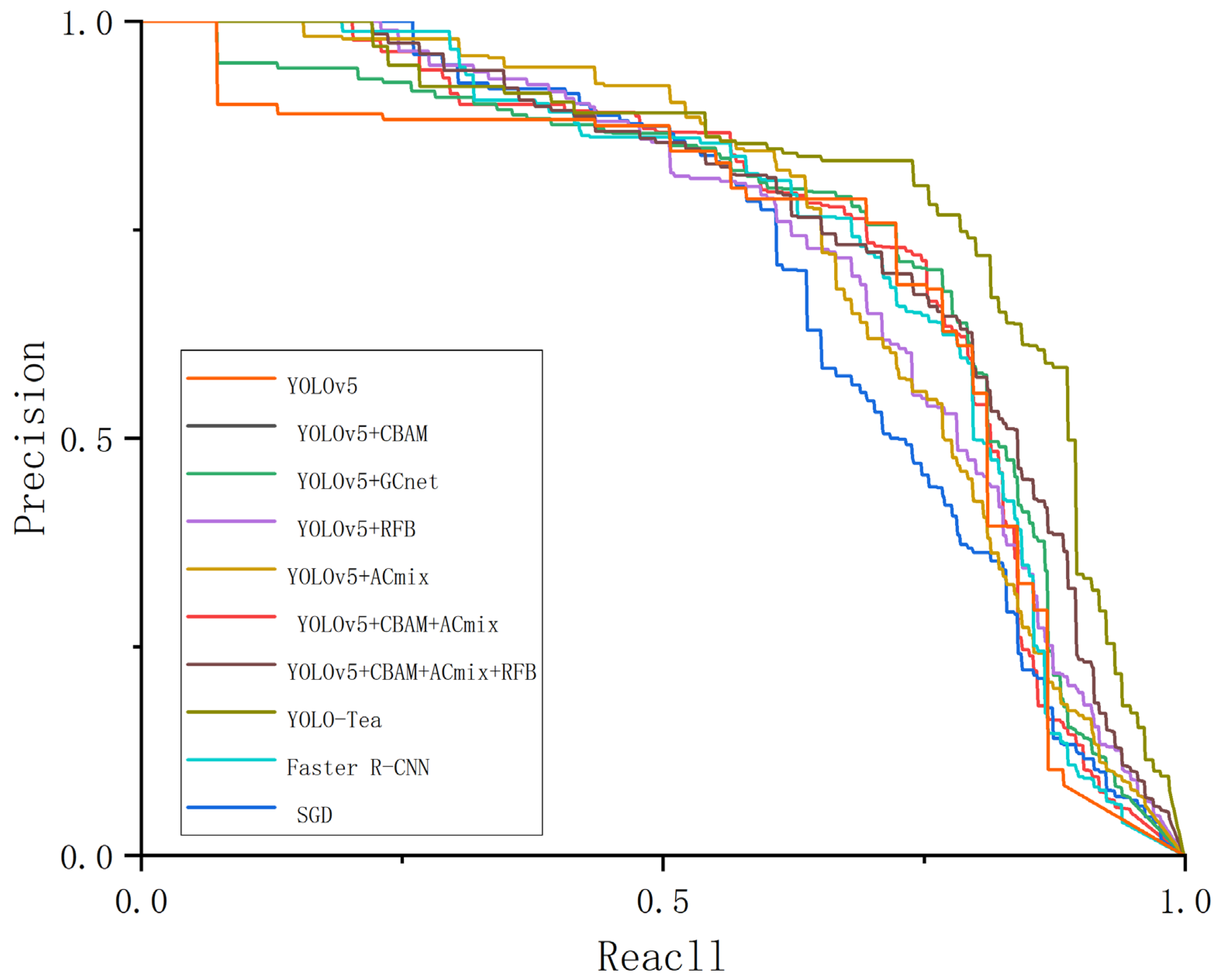 Forests 14 00415 g008 Forests 14 00415 g008
