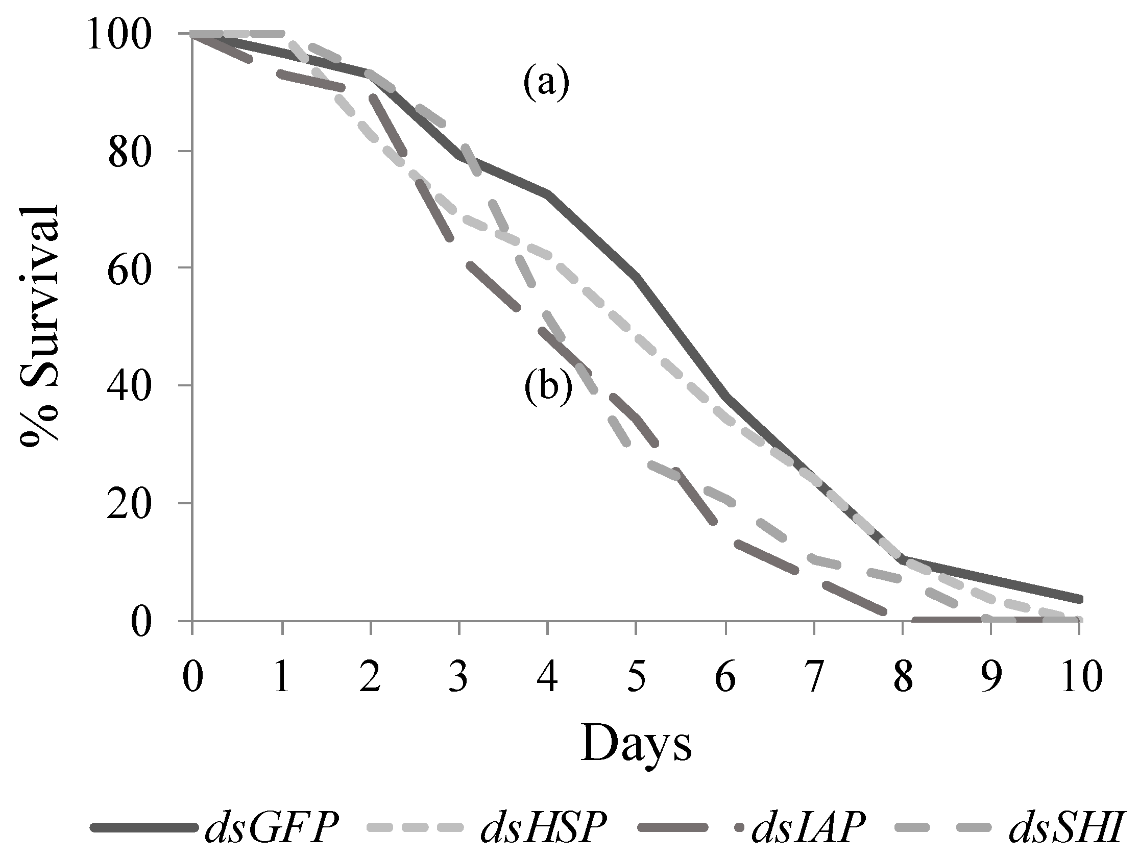 Forests 14 00422 g002 Forests 14 00422 g002
