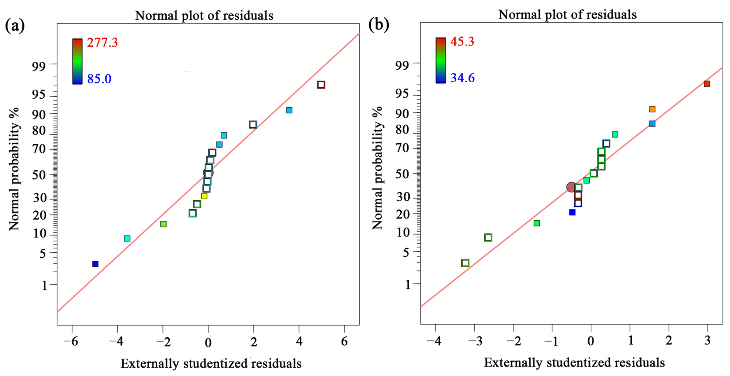 Forests 14 00433 g003