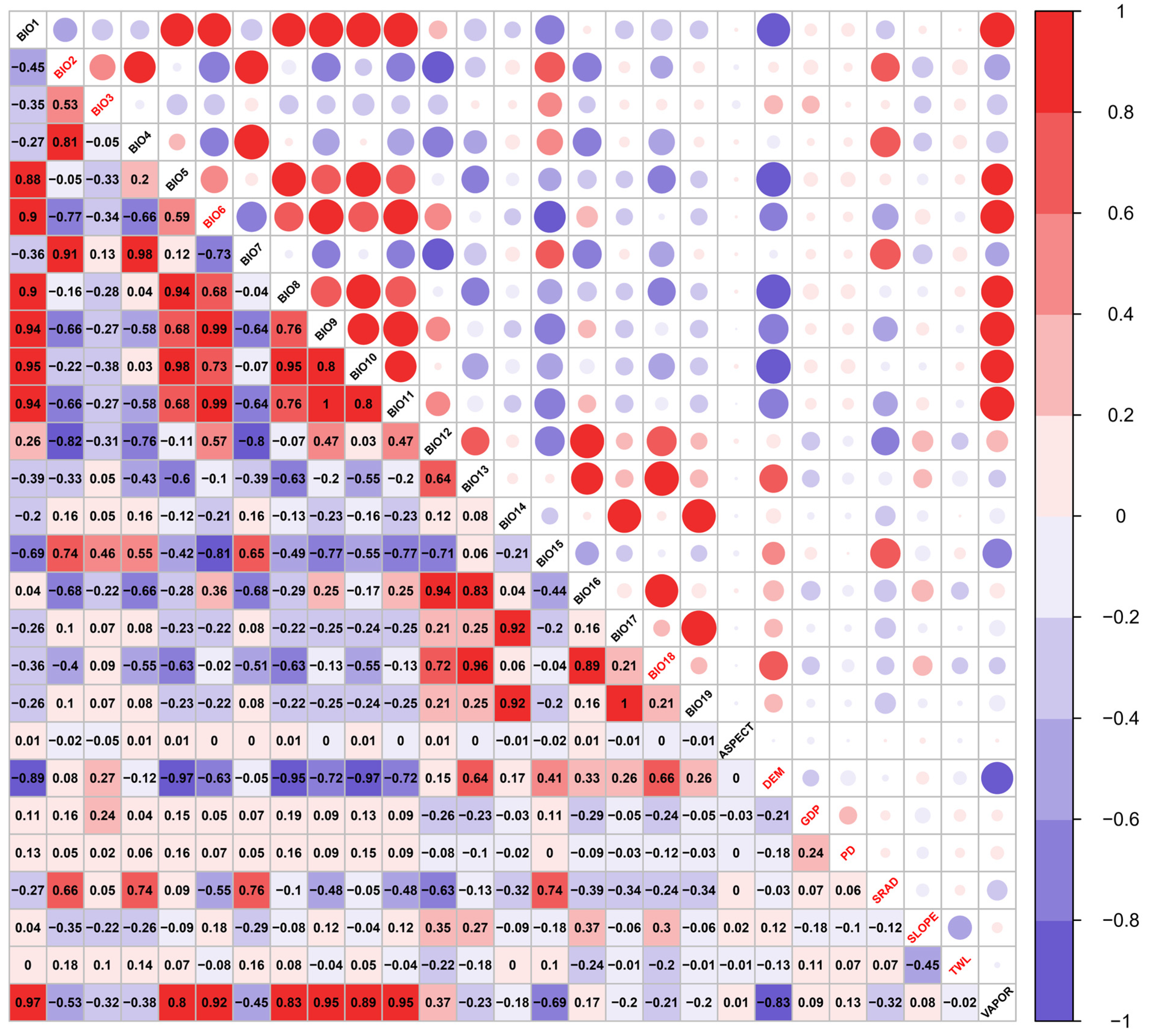 Forests 14 00438 g002