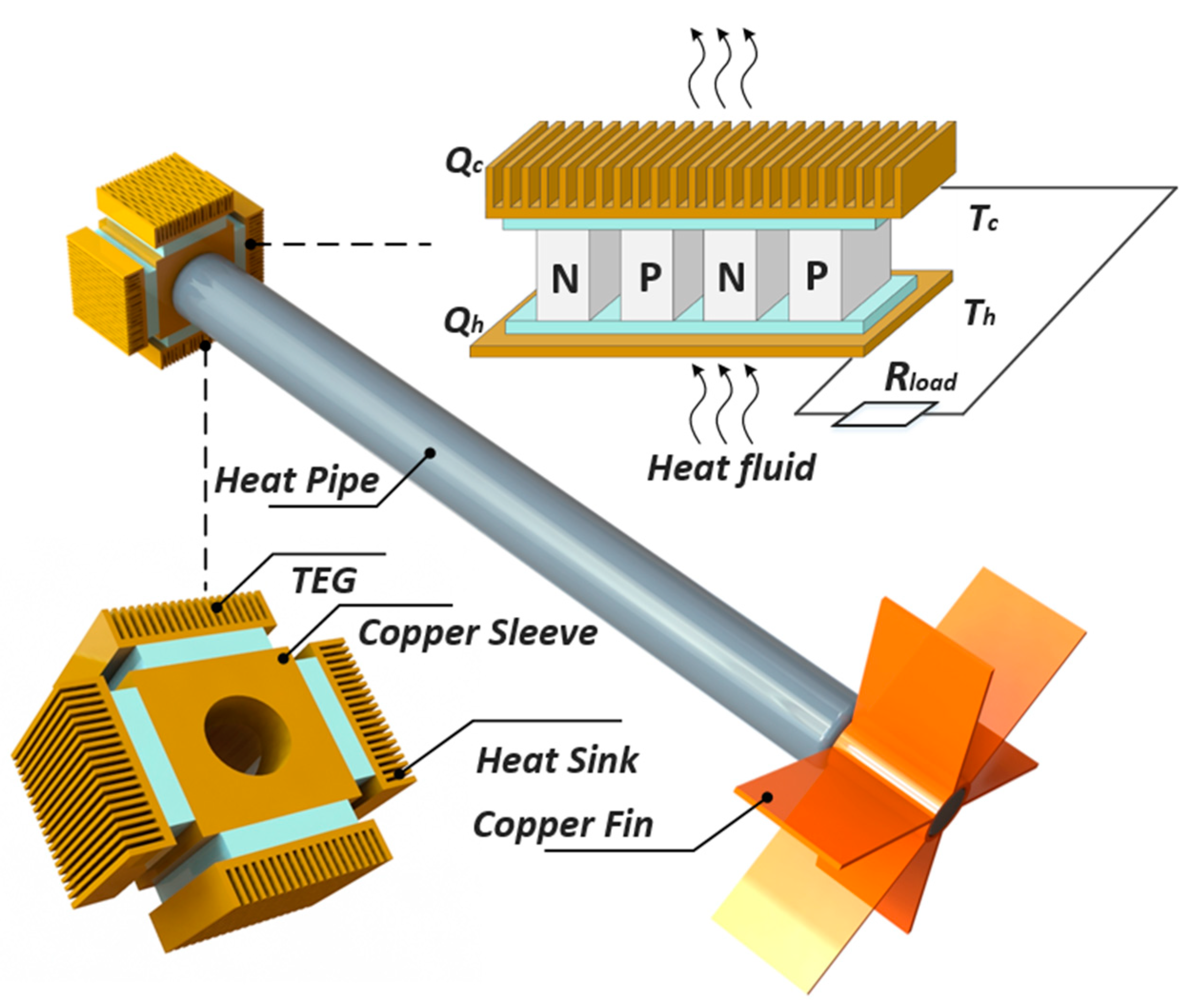 Forests 14 00451 g001 Forests 14 00451 g001