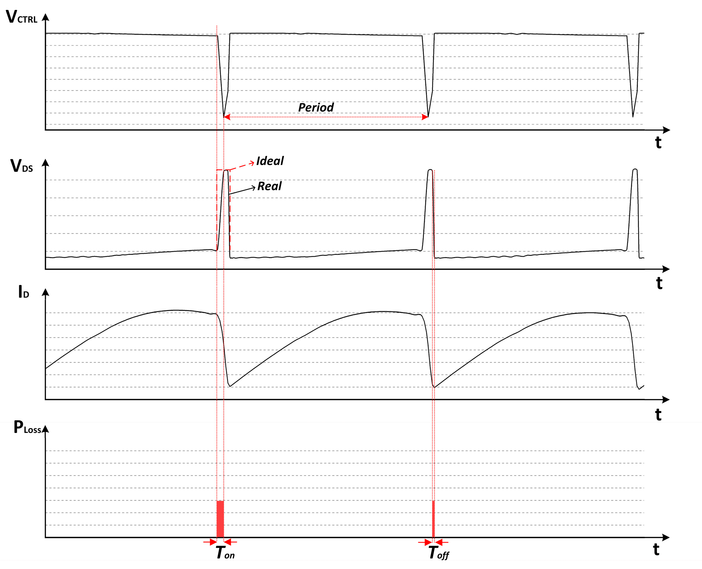 Forests 14 00451 g003 Forests 14 00451 g003