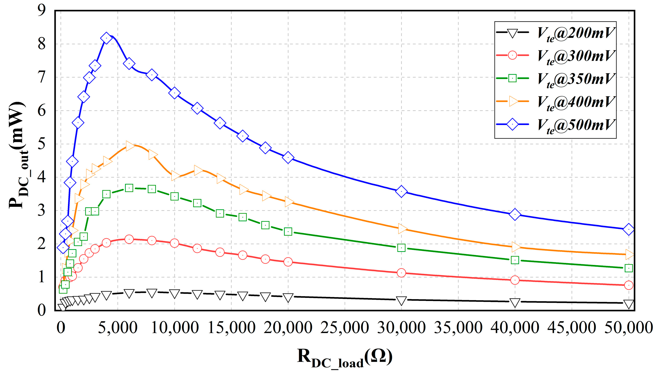 Forests 14 00451 g008 Forests 14 00451 g008