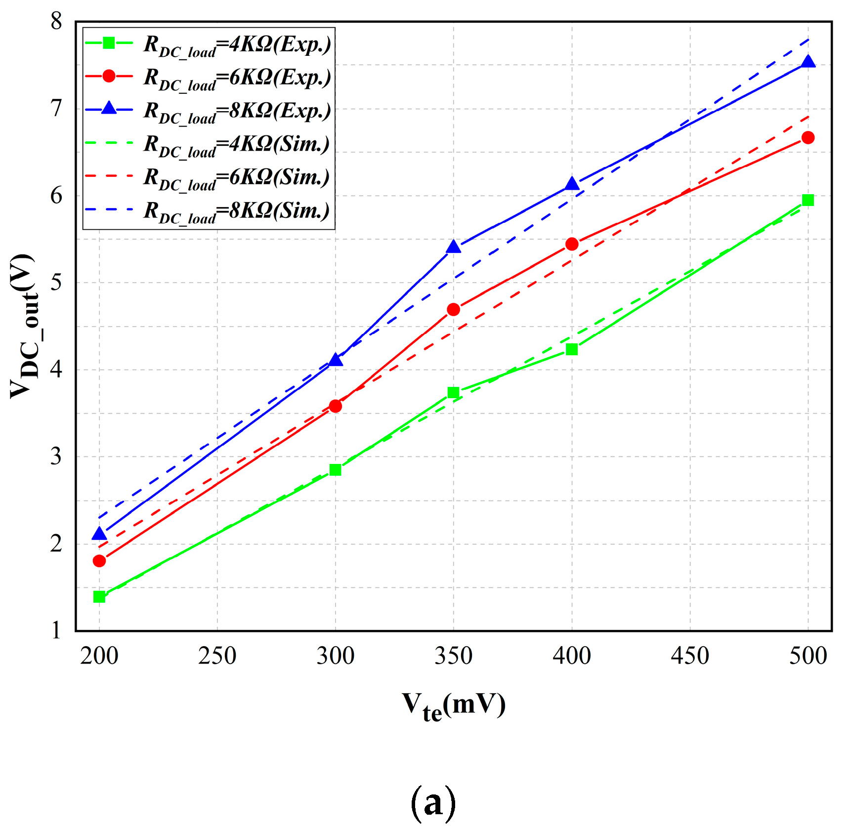 Forests 14 00451 g009a Forests 14 00451 g009a