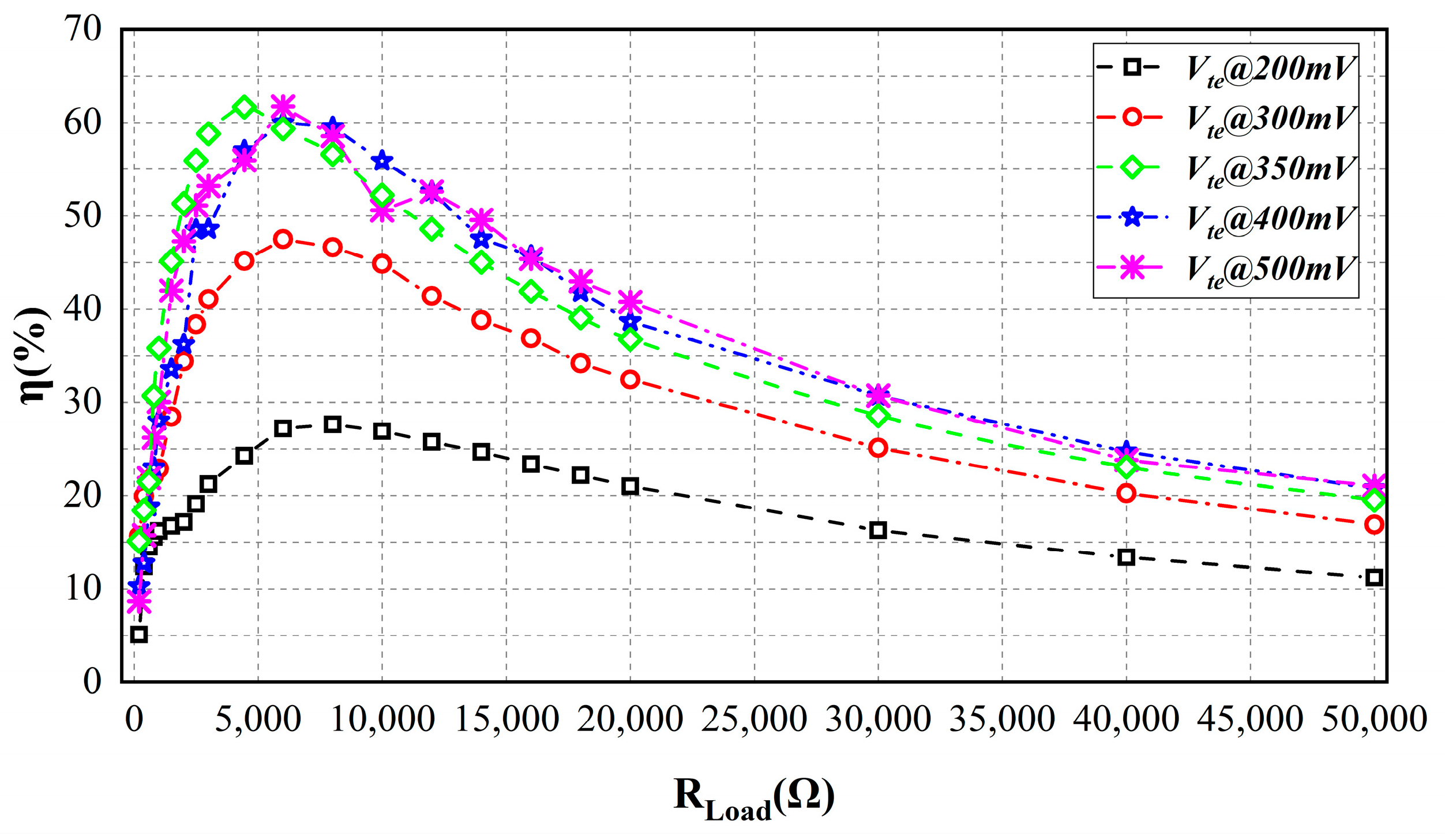 Forests 14 00451 g011 Forests 14 00451 g011