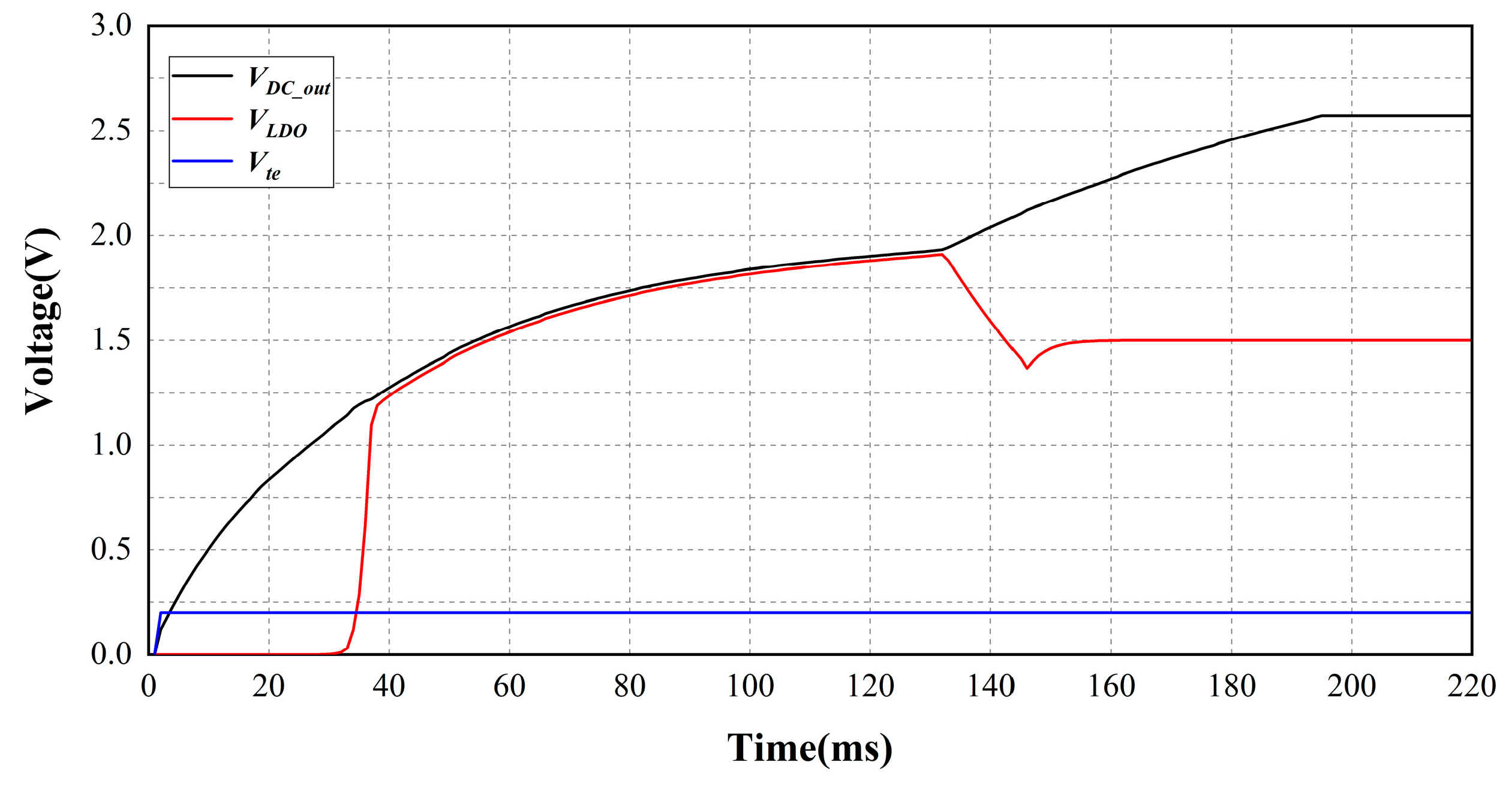 Forests 14 00451 g012 Forests 14 00451 g012