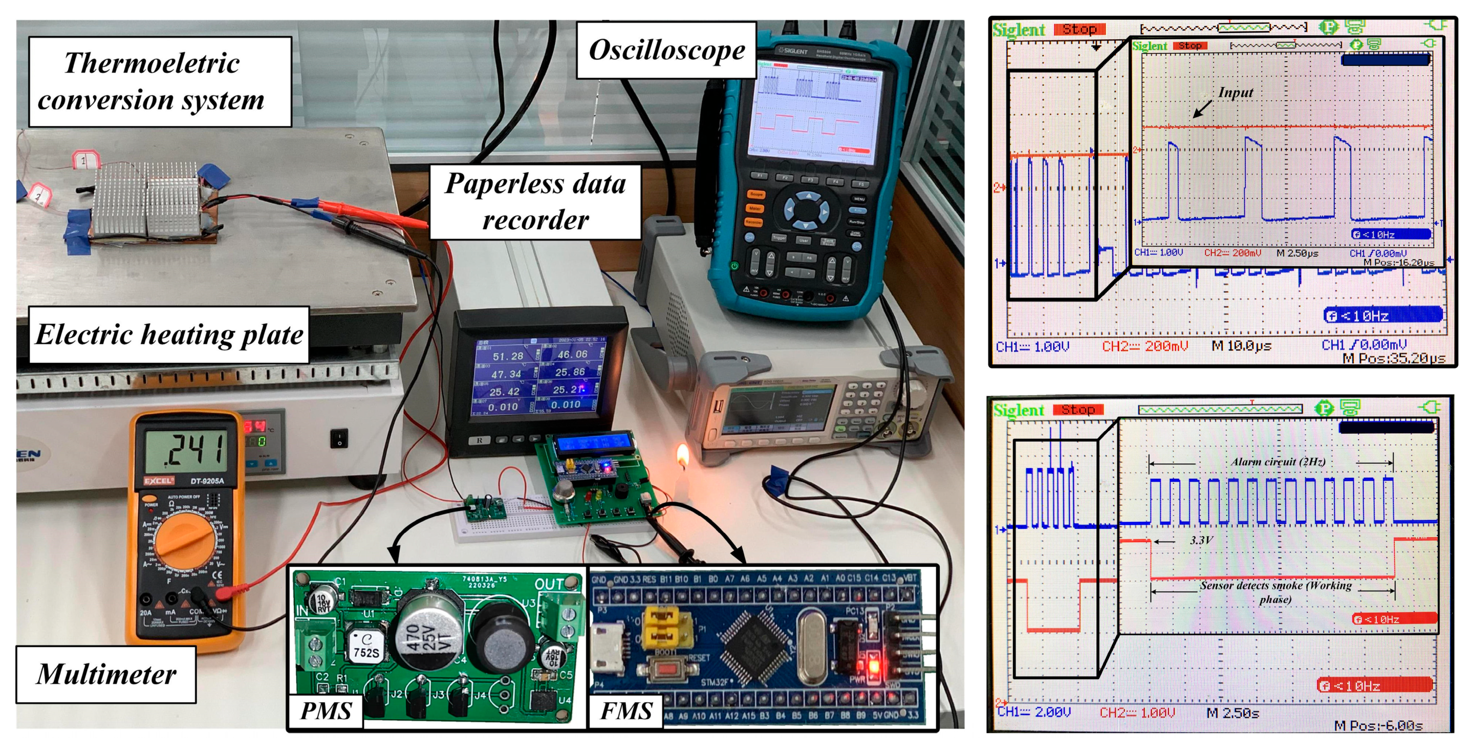 Forests 14 00451 g013 Forests 14 00451 g013