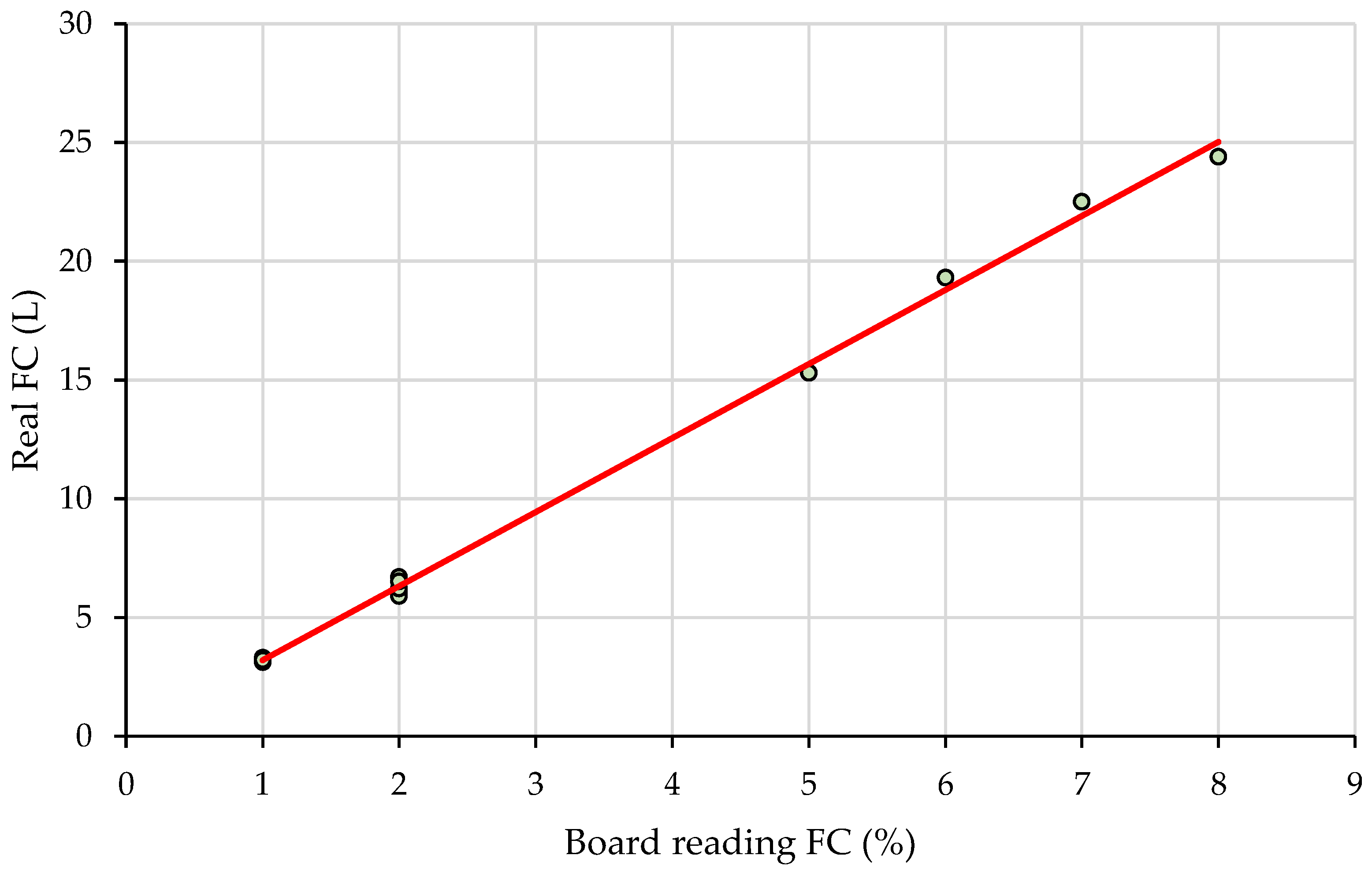 Forests 14 00465 g003