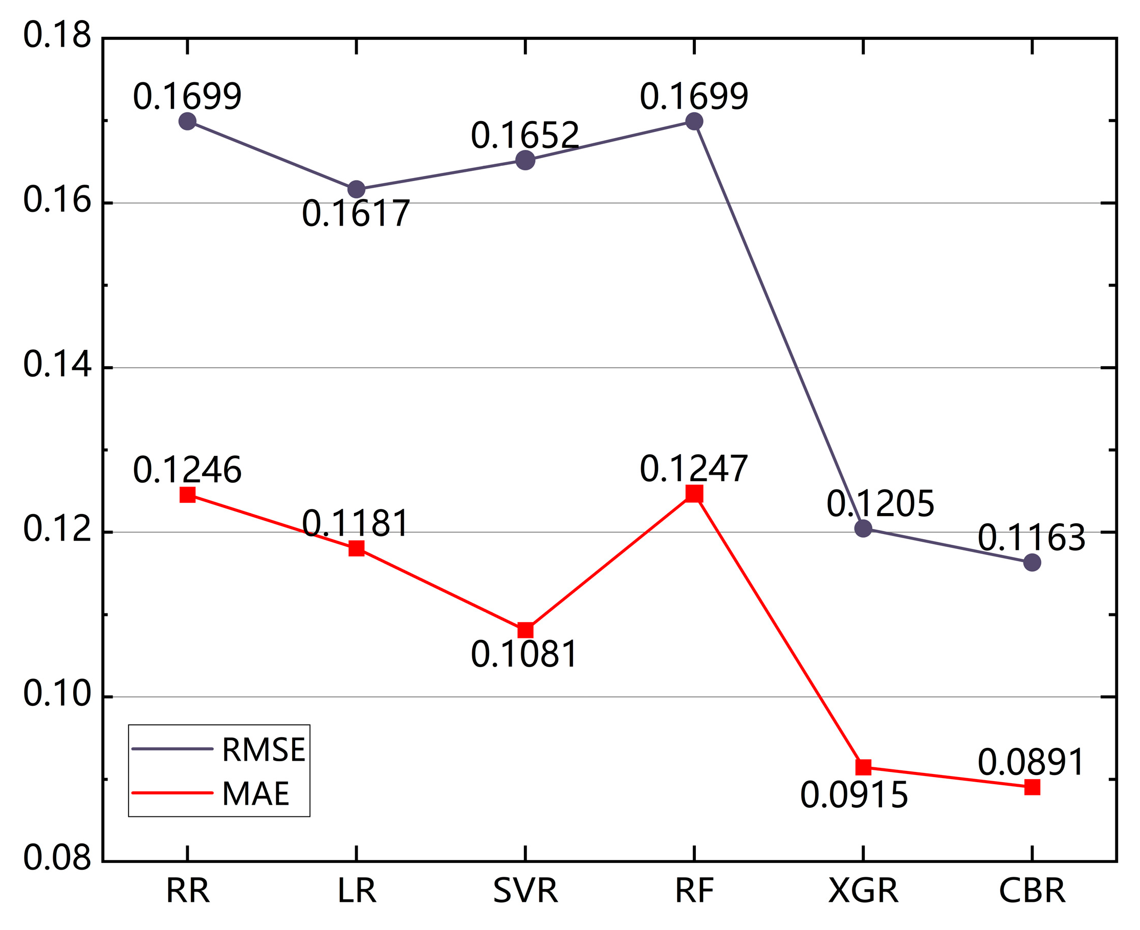 Forests 14 00477 g011 Forests 14 00477 g011