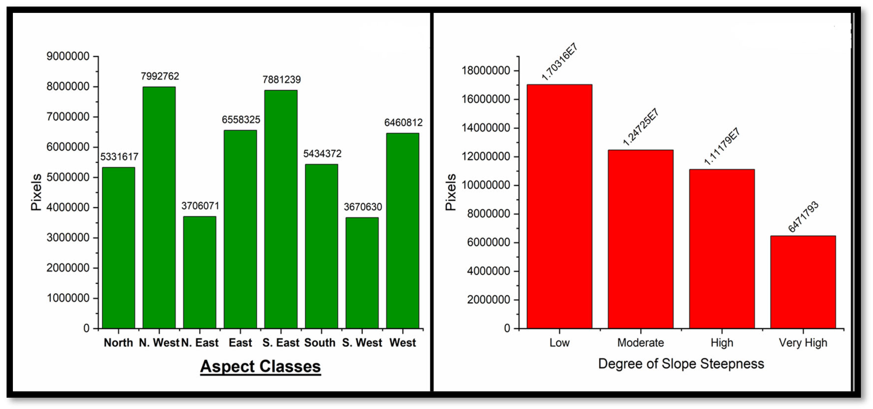 Forests 14 00482 g006
