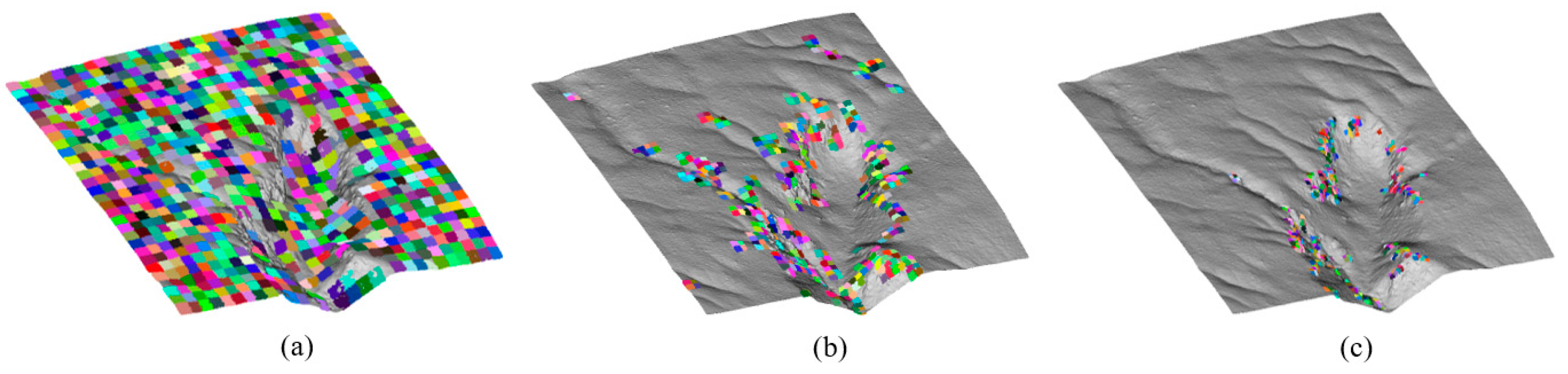 Forests 14 00498 g007 Forests 14 00498 g007