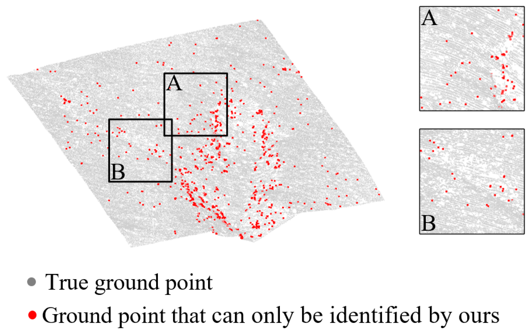 Forests 14 00498 g010 Forests 14 00498 g010