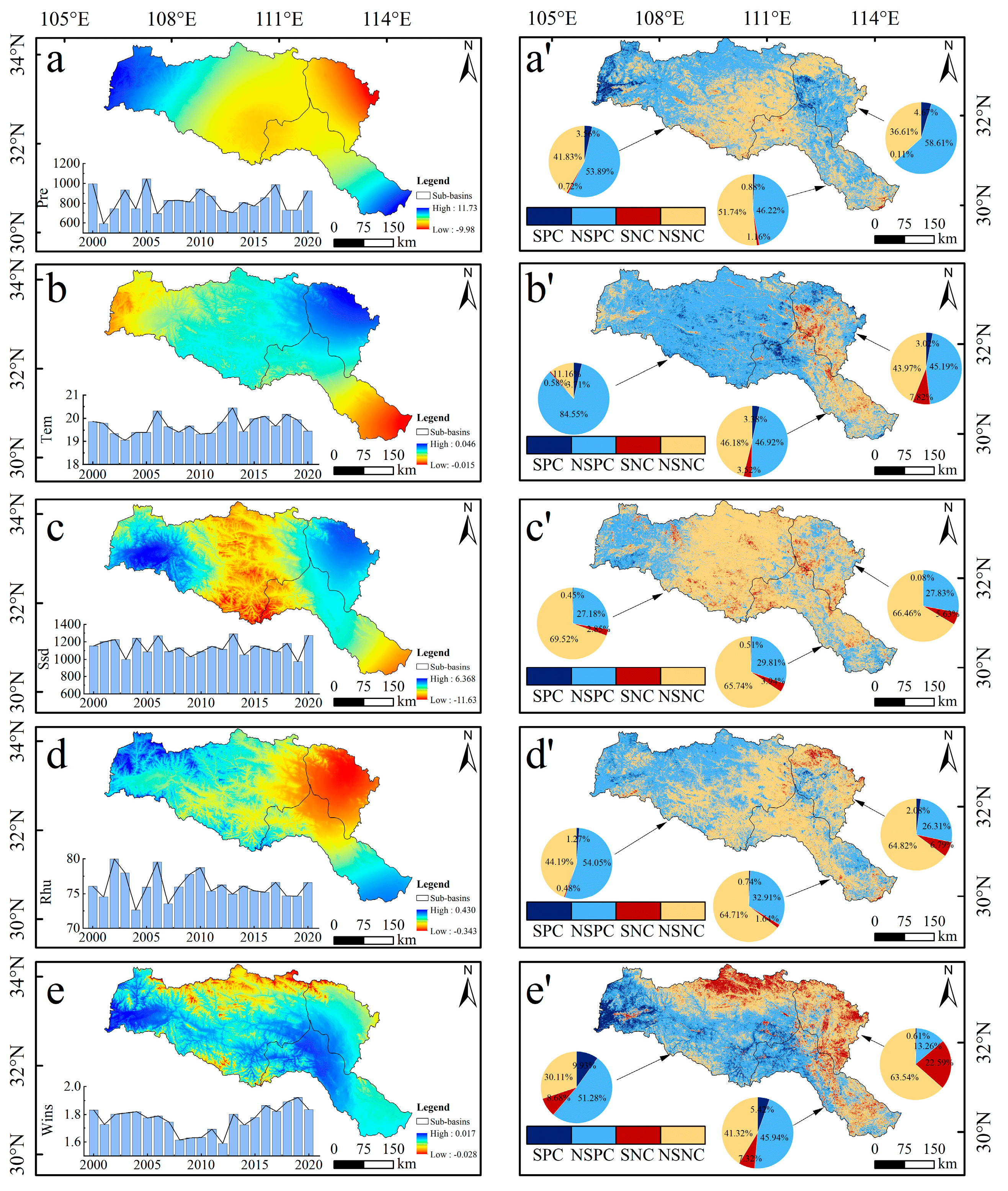Forests 14 00509 g009