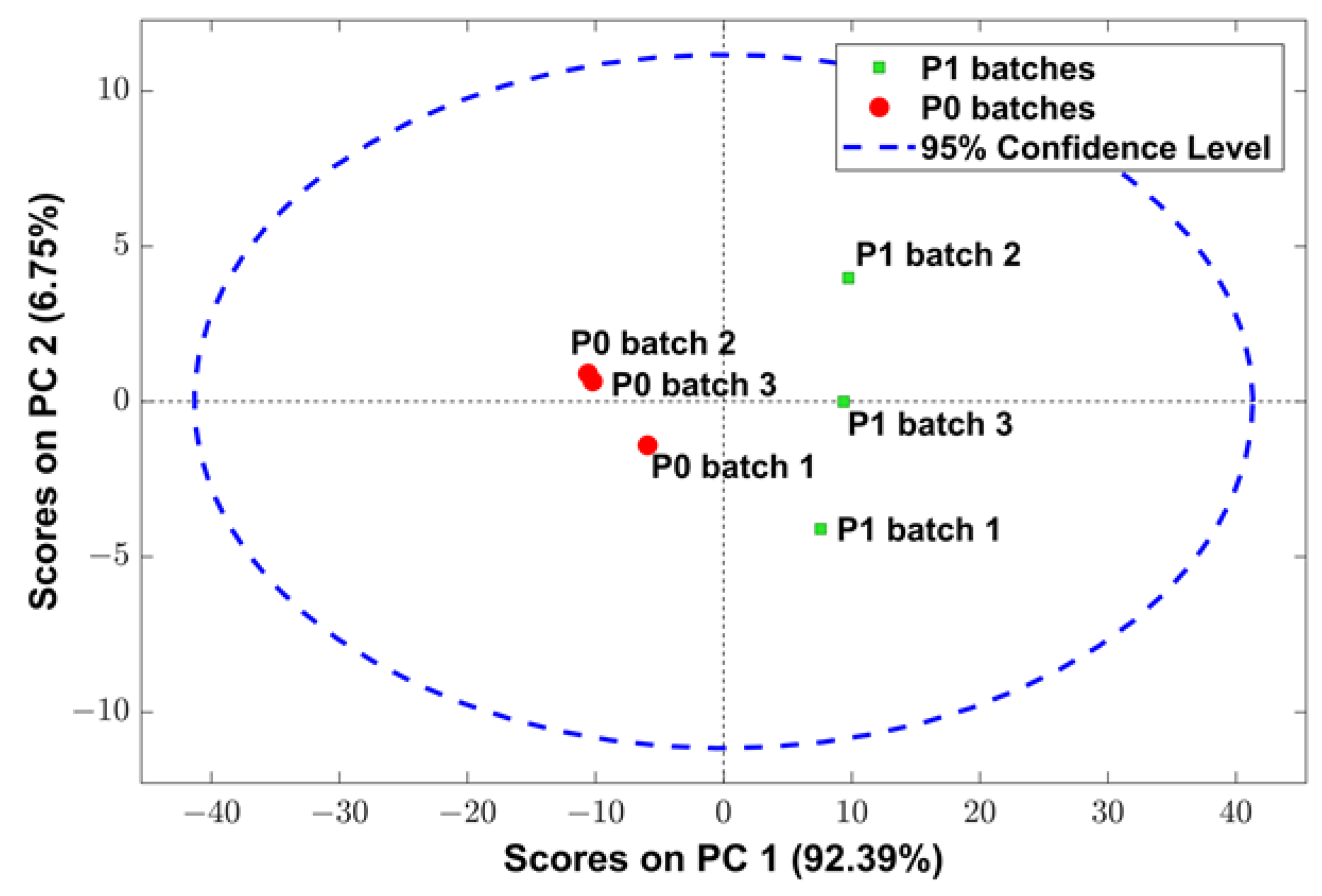 Forests 14 00543 g004