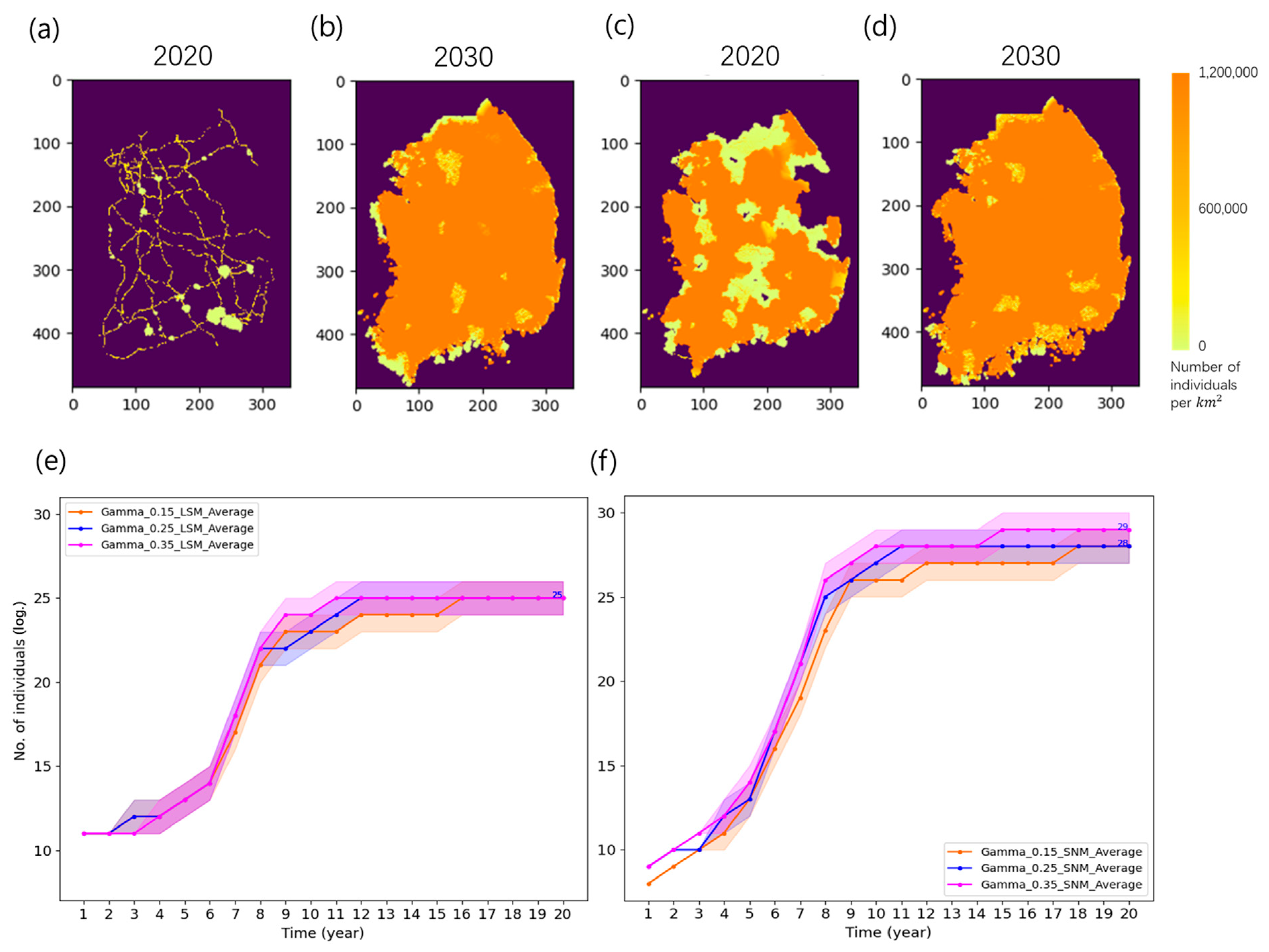 Forests 14 00552 g009
