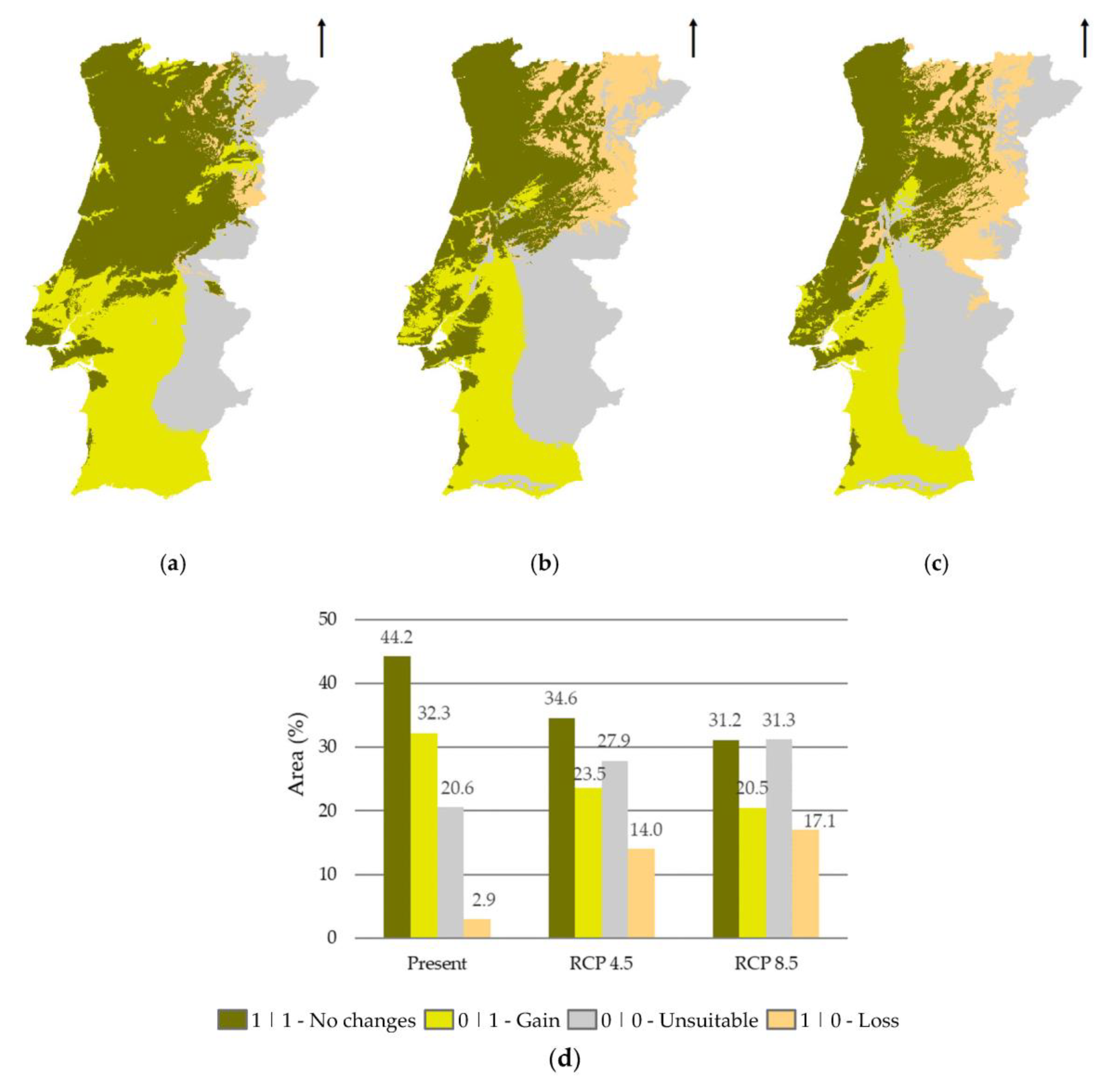 Forests 14 00591 g011