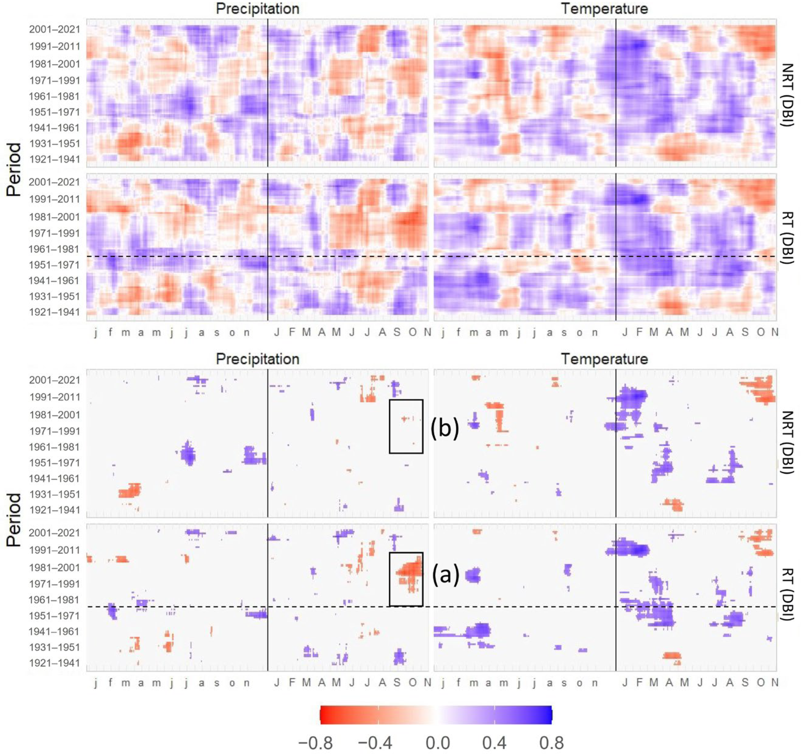 Forests 14 00593 g0a2