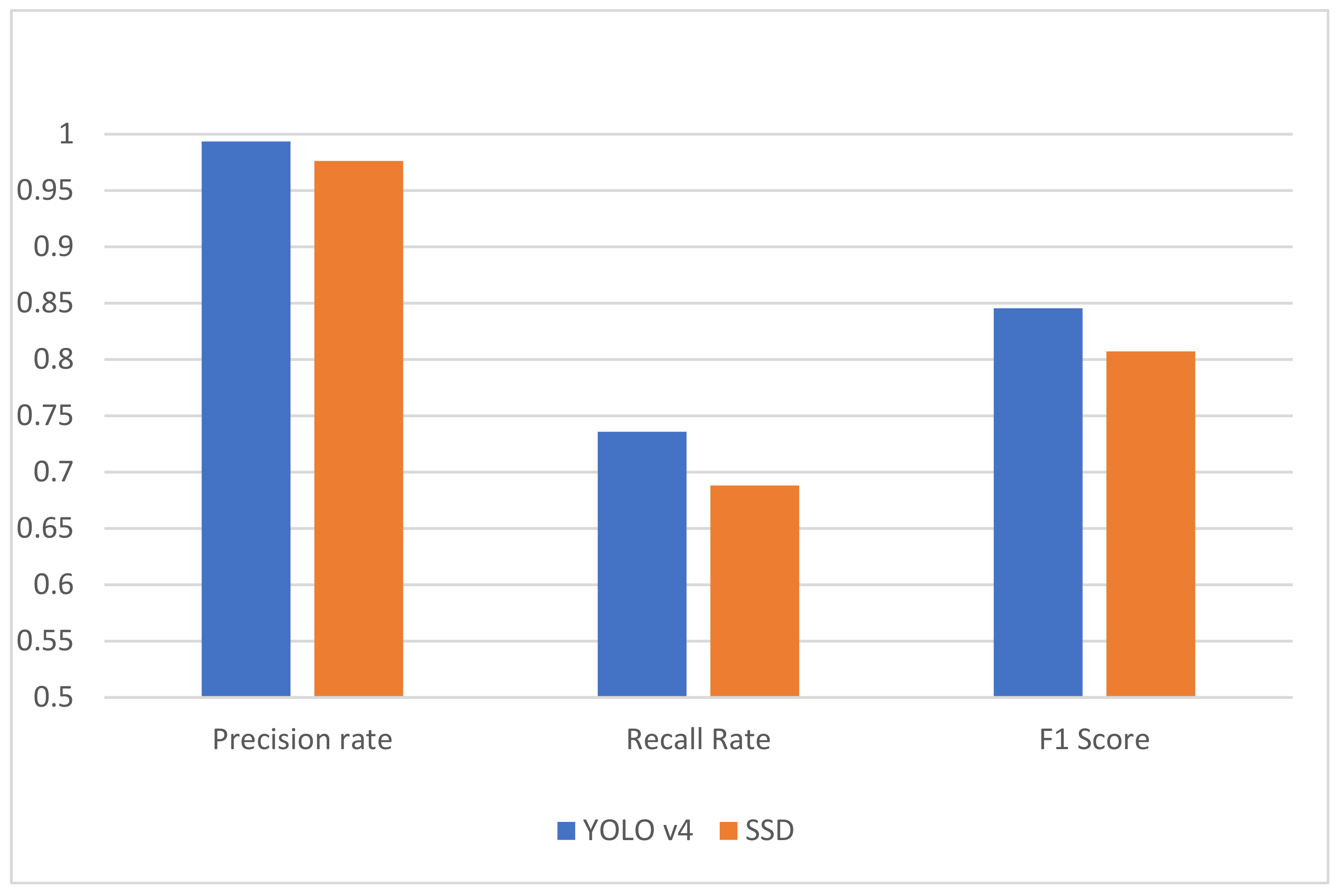Forests 14 00601 g010