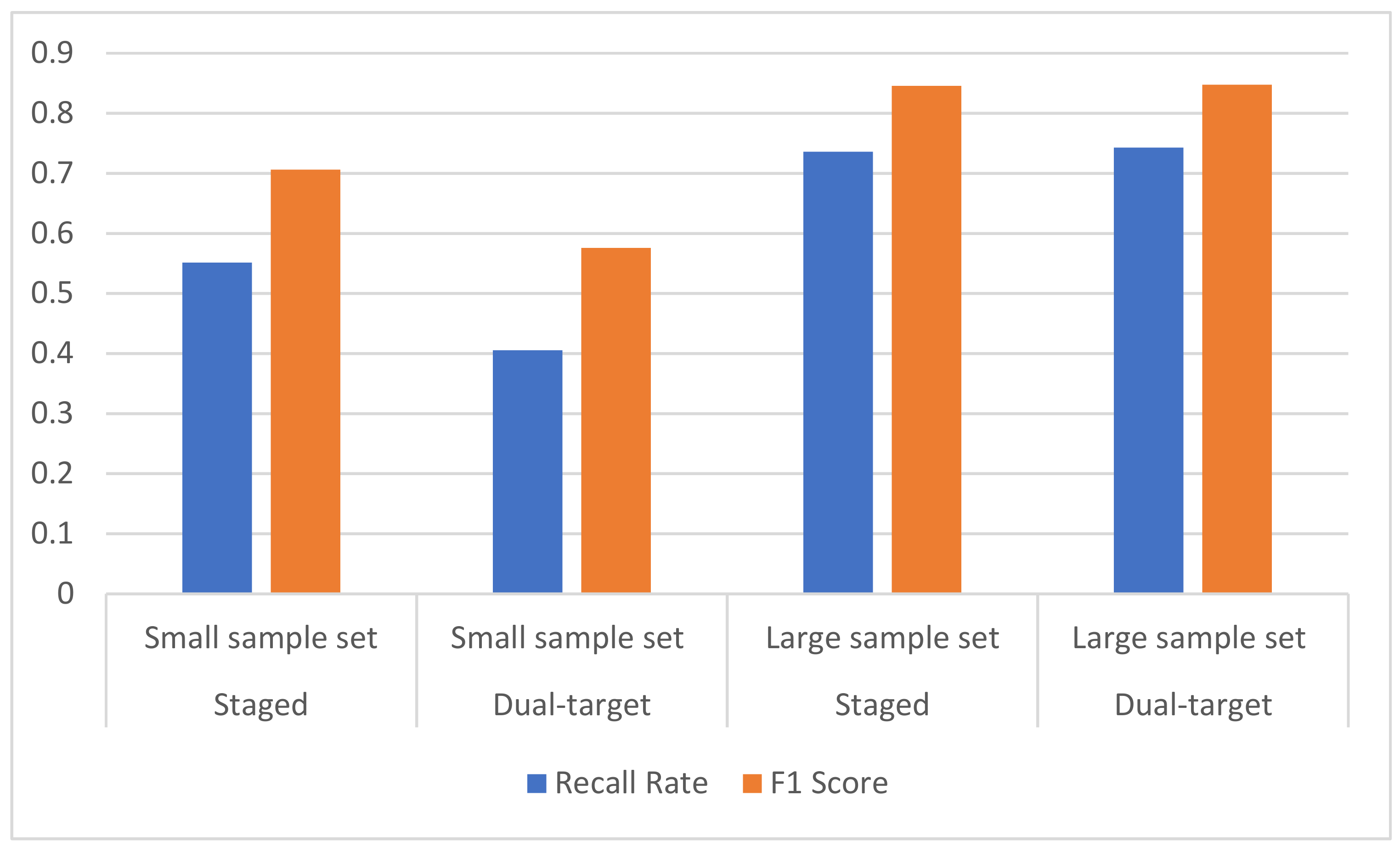 Forests 14 00601 g014