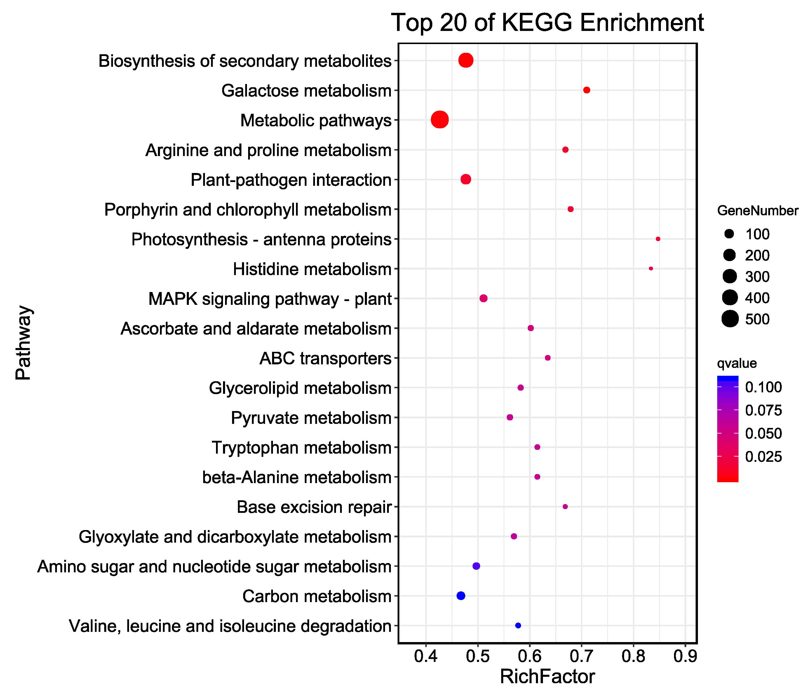 Forests 14 00608 g003 Forests 14 00608 g003