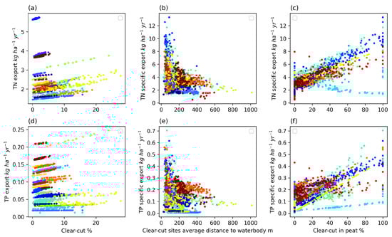 Forests 14 00612 g0a2