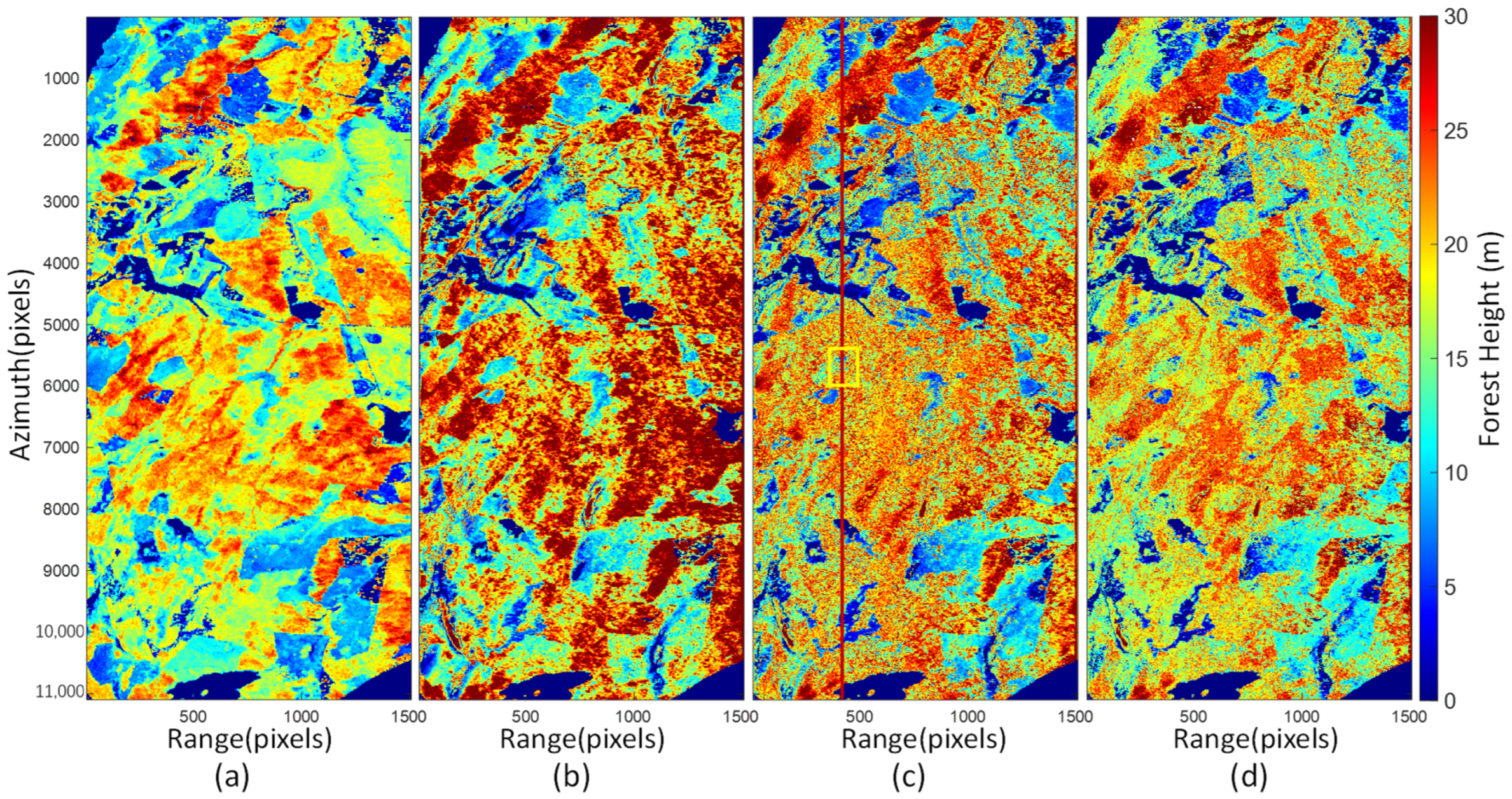 Forests 14 00626 g010 Forests 14 00626 g010