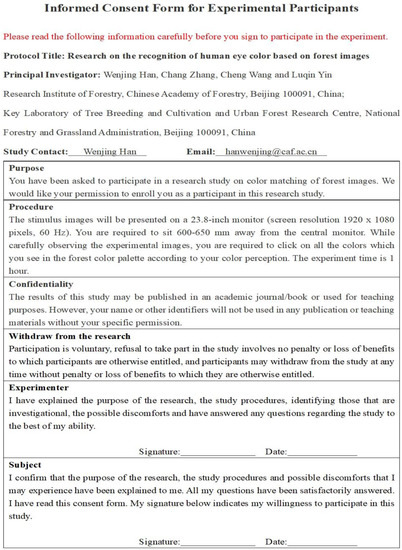 Forests 14 00627 g0a4