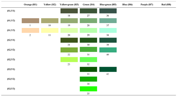 Forests 14 00627 i030